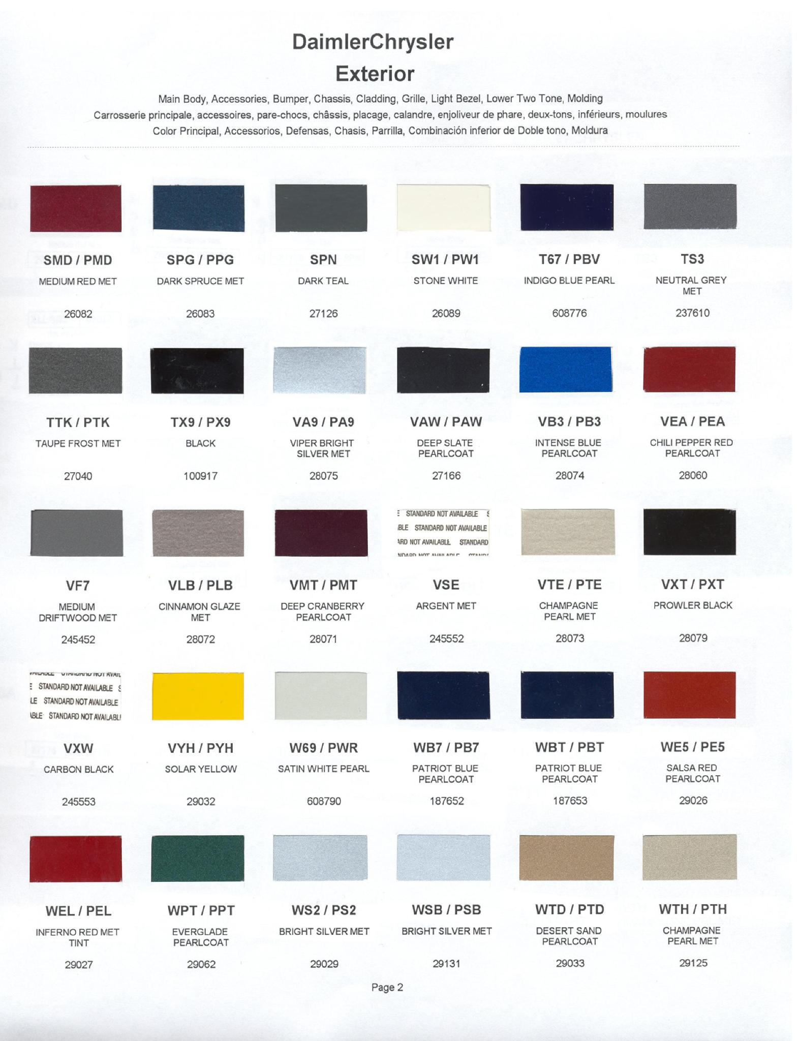 2001 Page 2 Chrysler Paint (Color) Code Chart For Exterior Vehicles