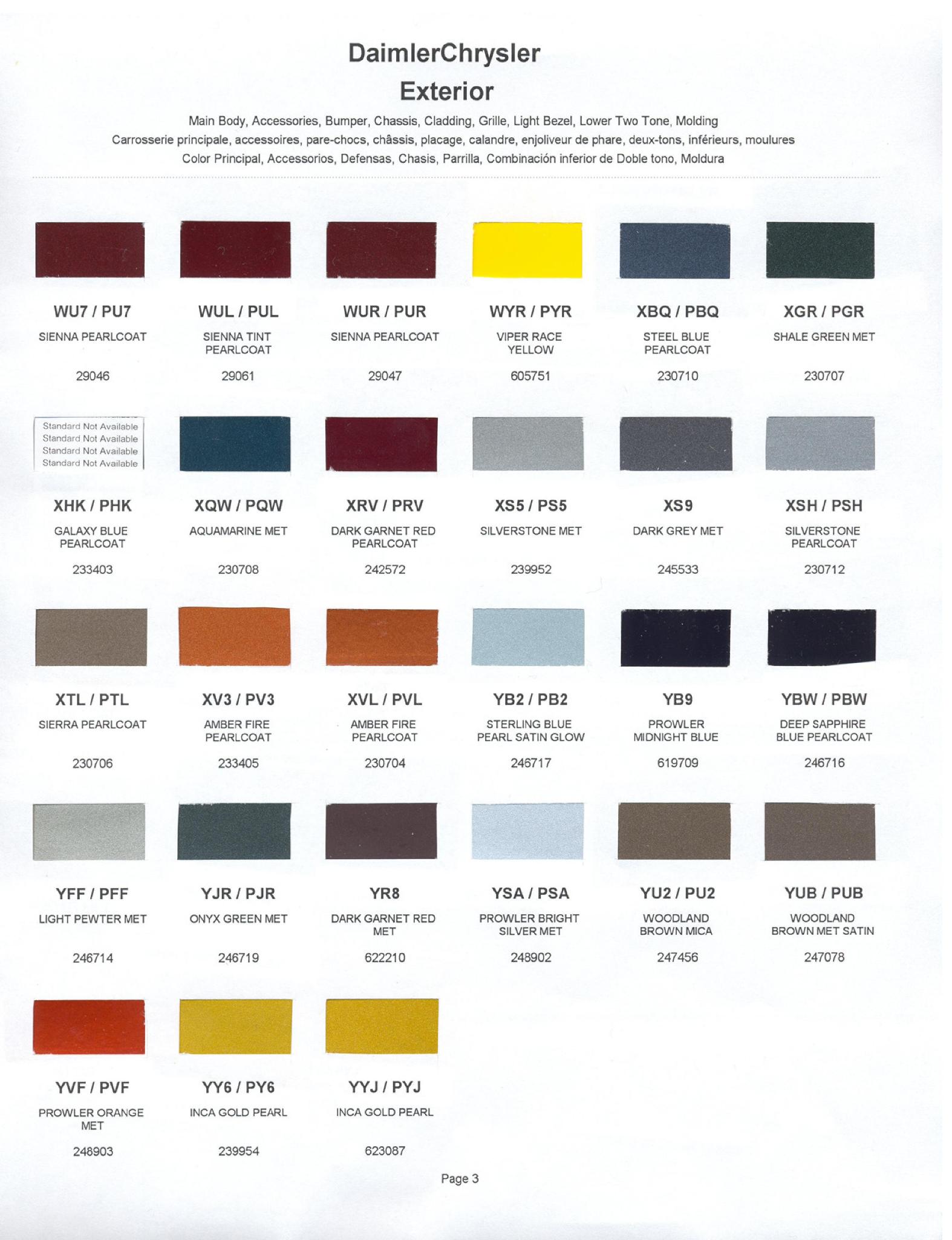 2001 Page 3 Chrysler Paint (Color) Code Chart For Exterior Vehicles