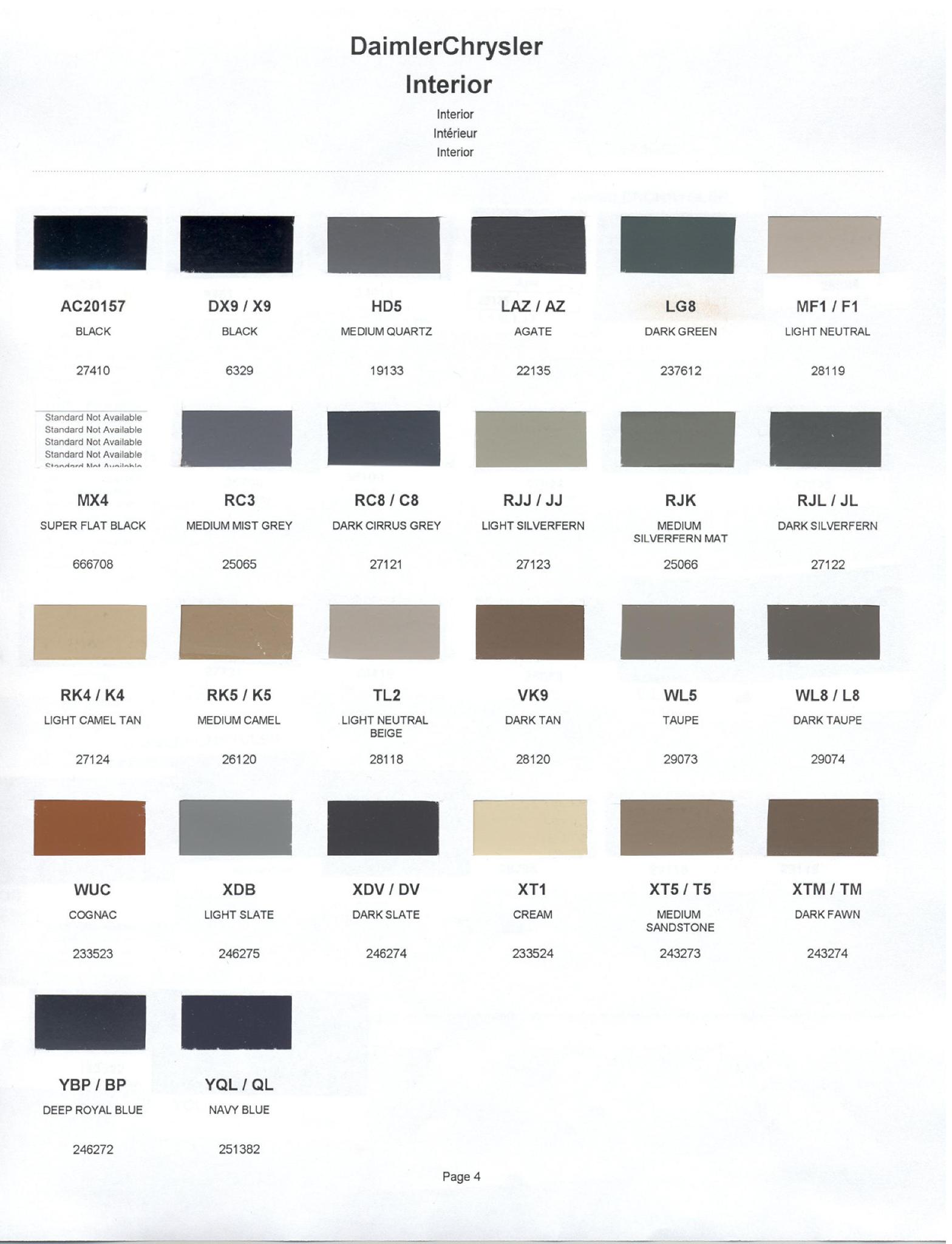 2001 Chrysler, Dodge, Jeep & Plymouth Interior Paint Codes & Color Chart Chrysler Paint (Color) Code Chart For Exterior Vehicles