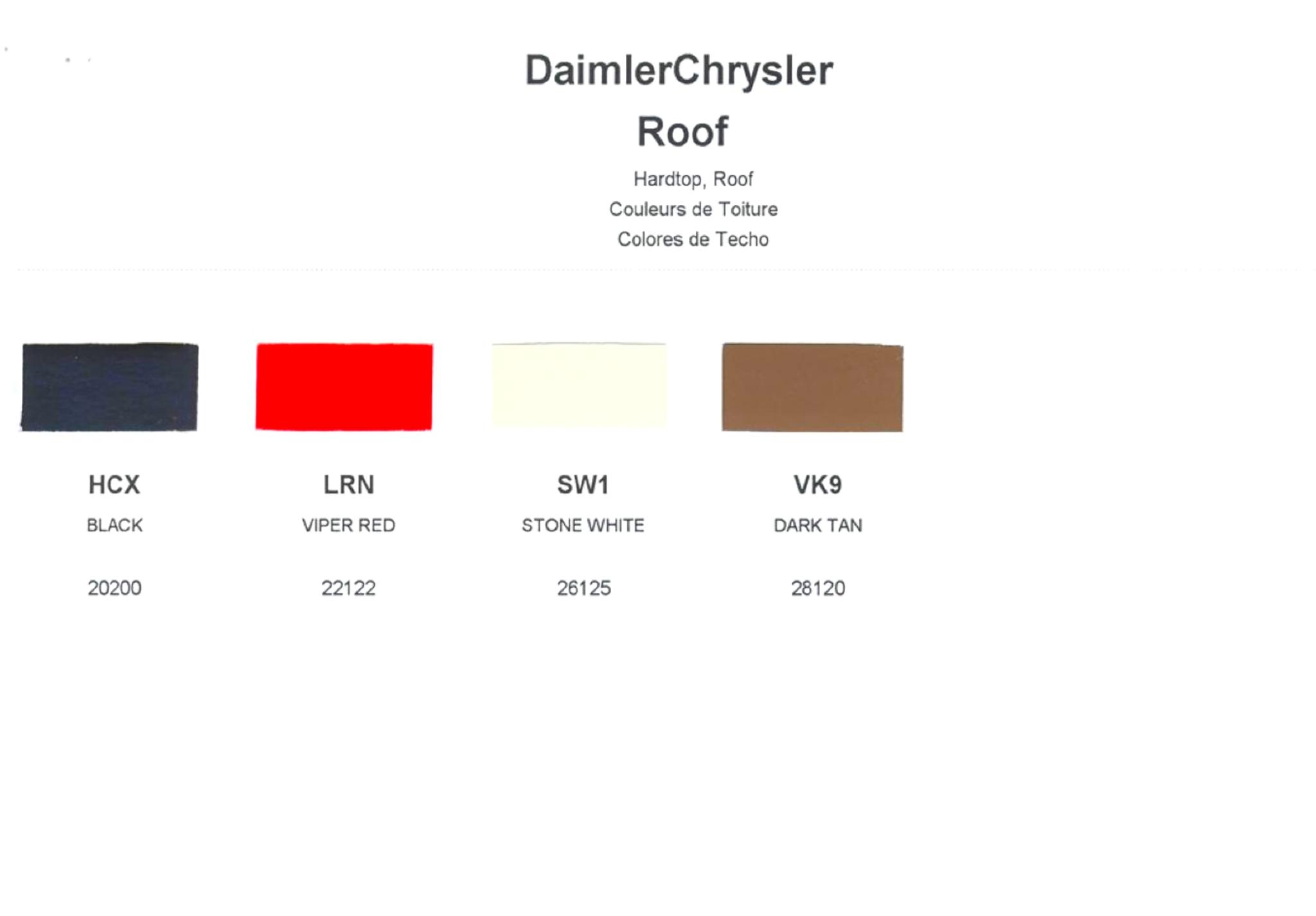 2001 Chrysler, Dodge, Jeep & Plymouth Roof Paint Codes & Color Chart Chrysler Paint (Color) Code Chart For Exterior Vehicles