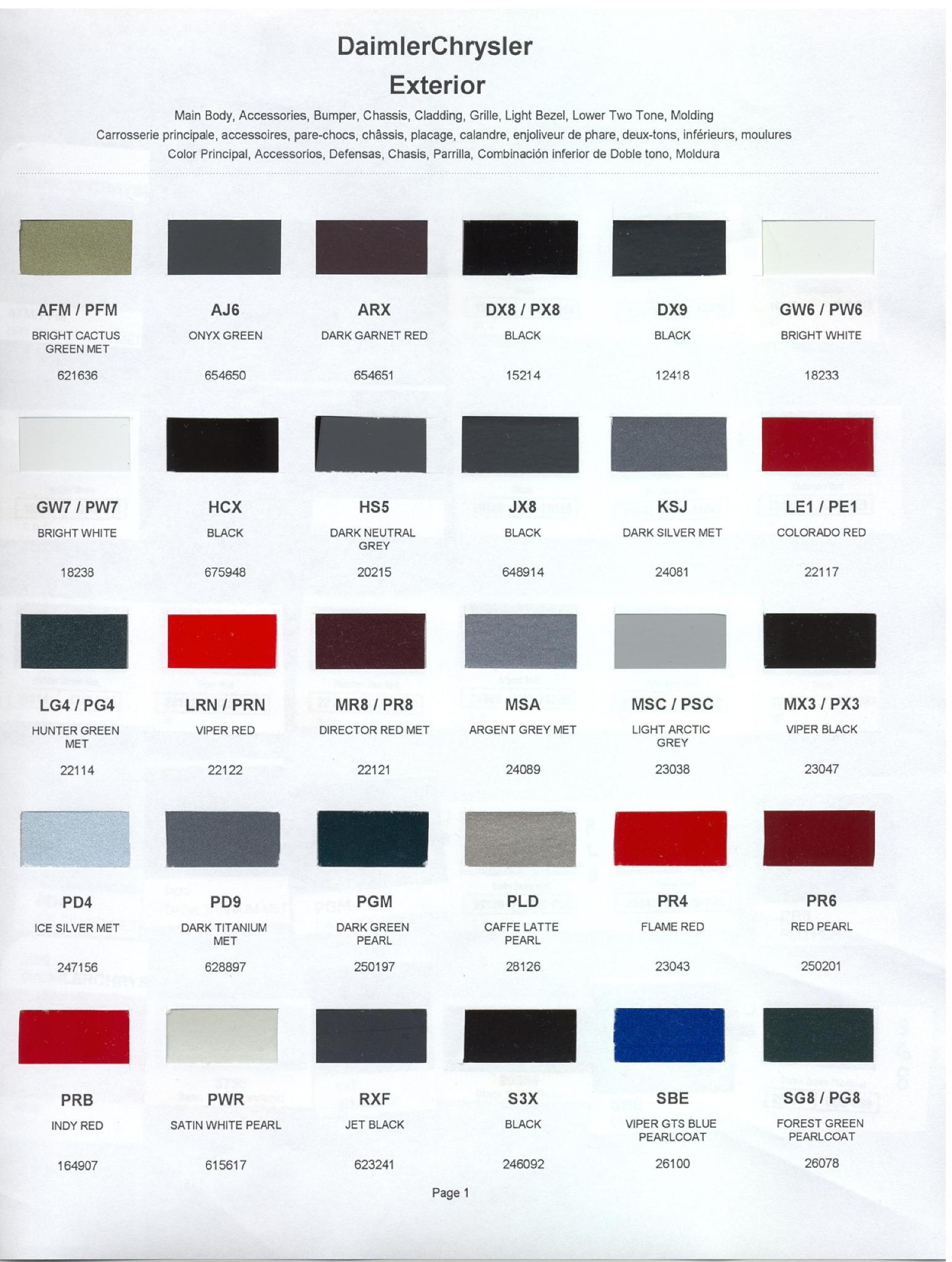 2002 Page 1 Chrysler Paint (Color) Code Chart For Exterior Vehicles