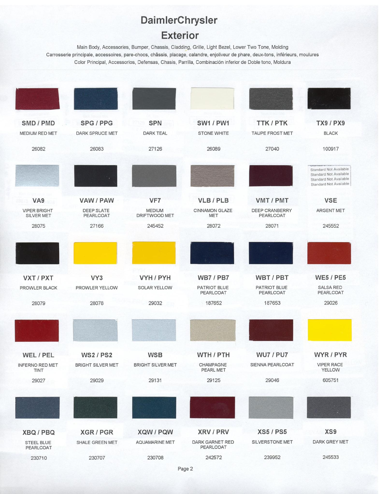 2002 Page 2 Chrysler Paint (Color) Code Chart For Exterior Vehicles