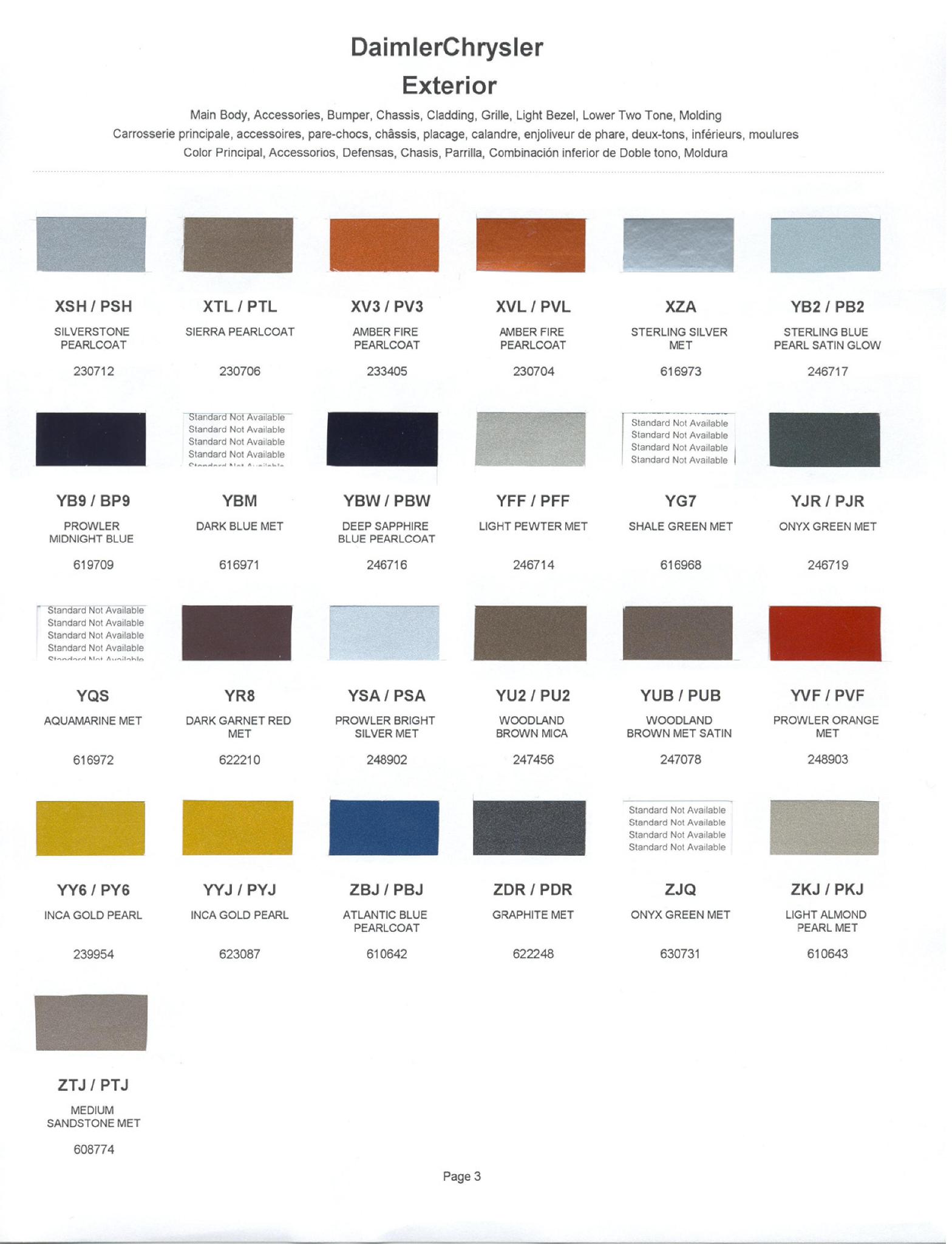 2002 Page 3 Chrysler Paint (Color) Code Chart For Exterior Vehicles