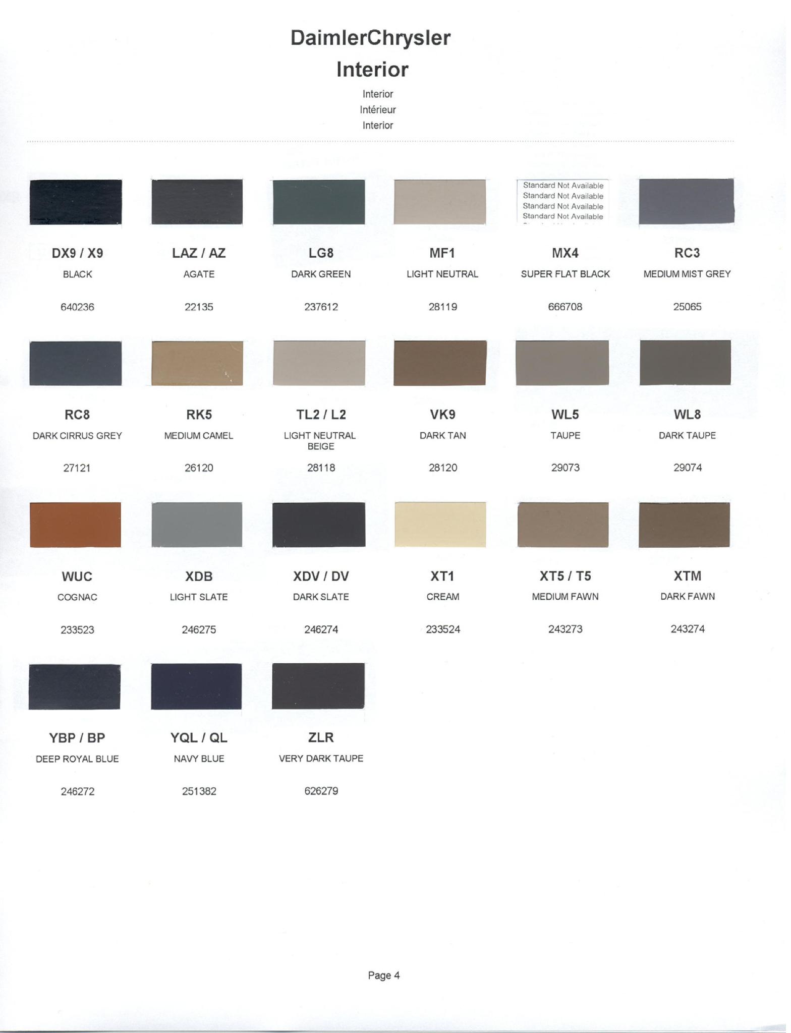 2002 Chrysler, Dodge, Jeep & Plymouth Interior Paint Codes & Color Chart Chrysler Paint (Color) Code Chart For Exterior Vehicles
