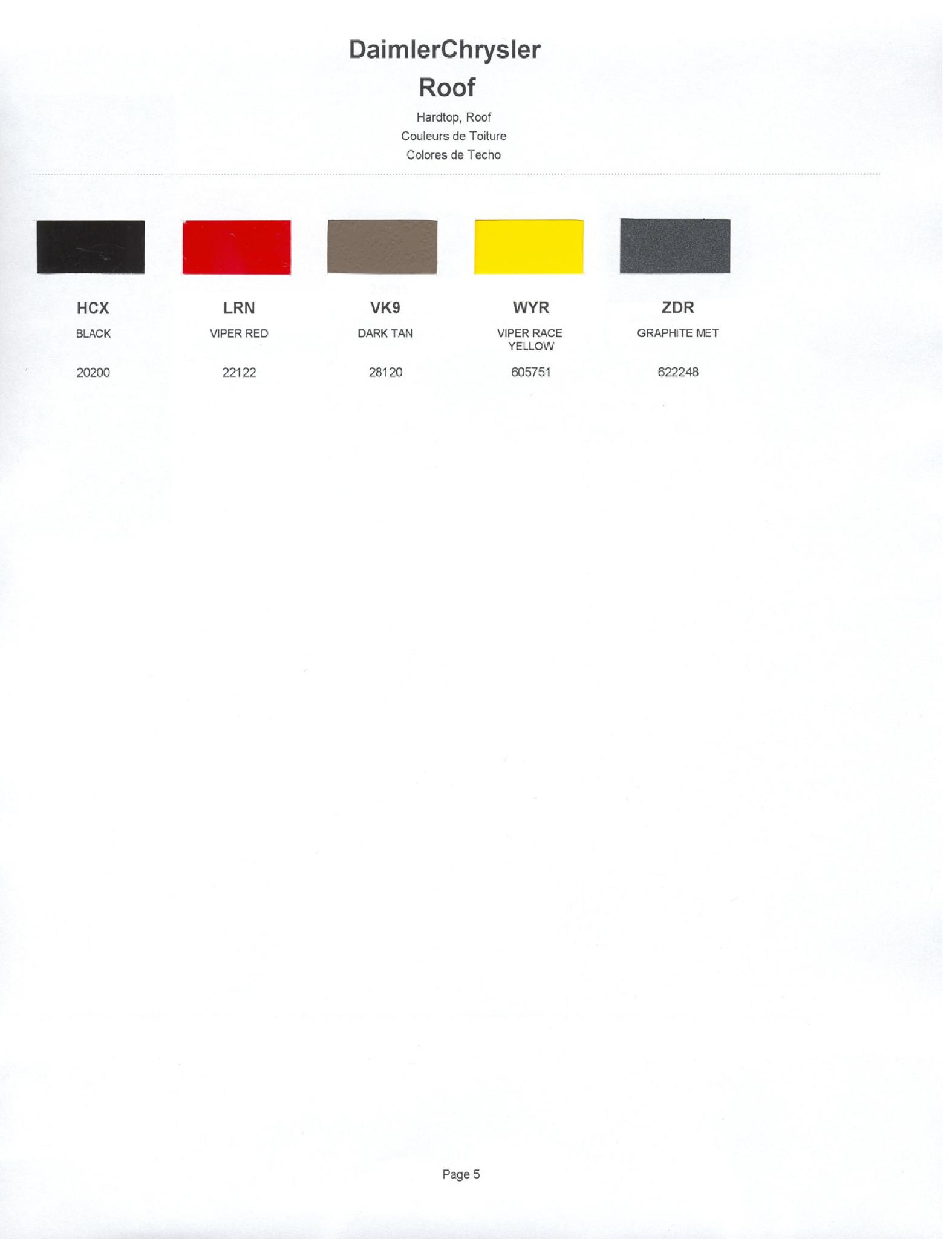 2002 Page 5 Chrysler Paint (Color) Code Chart For Exterior Vehicles