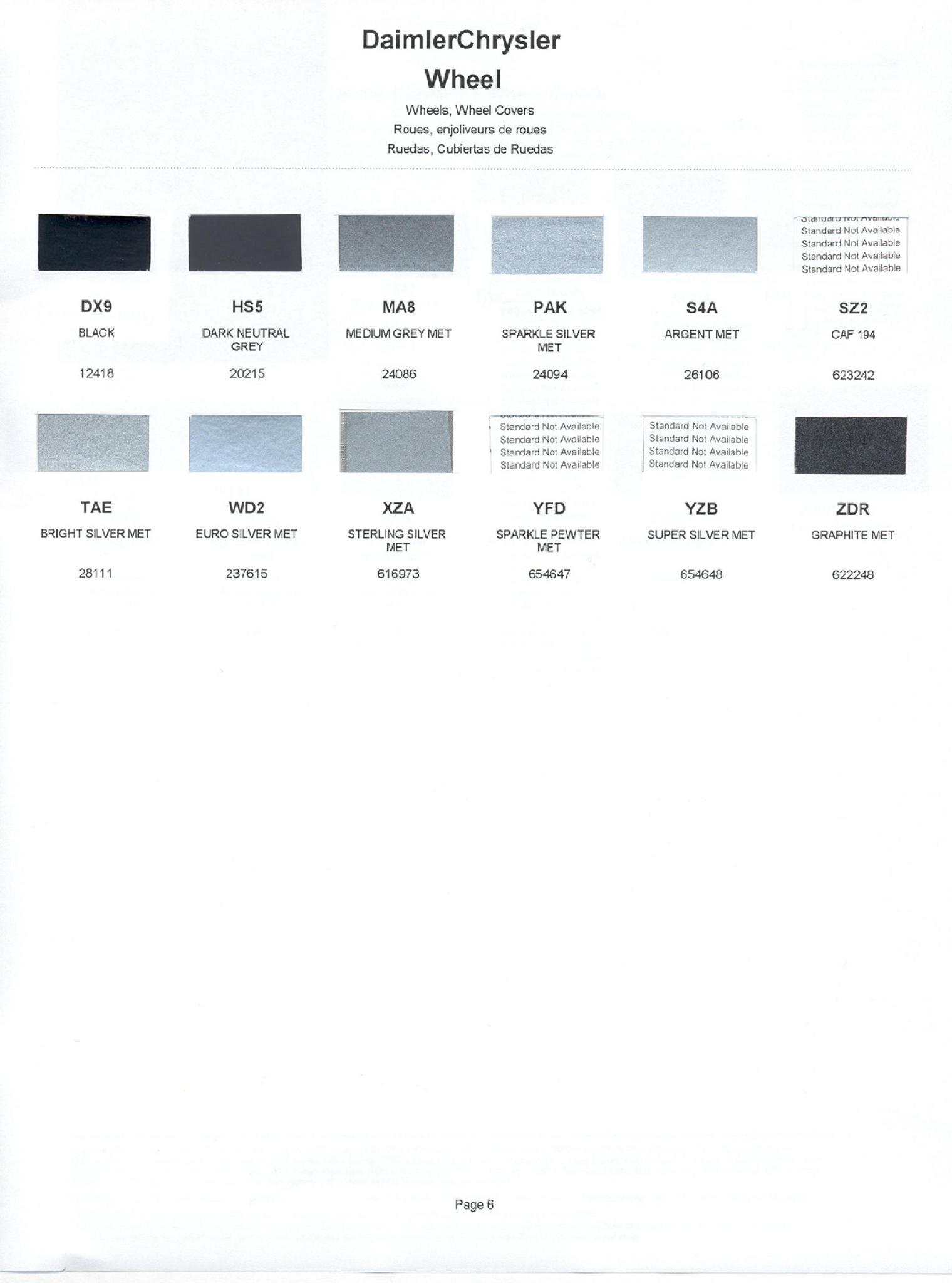 2002 Chrysler, Dodge, Jeep & Plymouth Wheel Paint Codes & Color Chart Chrysler Paint (Color) Code Chart For Exterior Vehicles