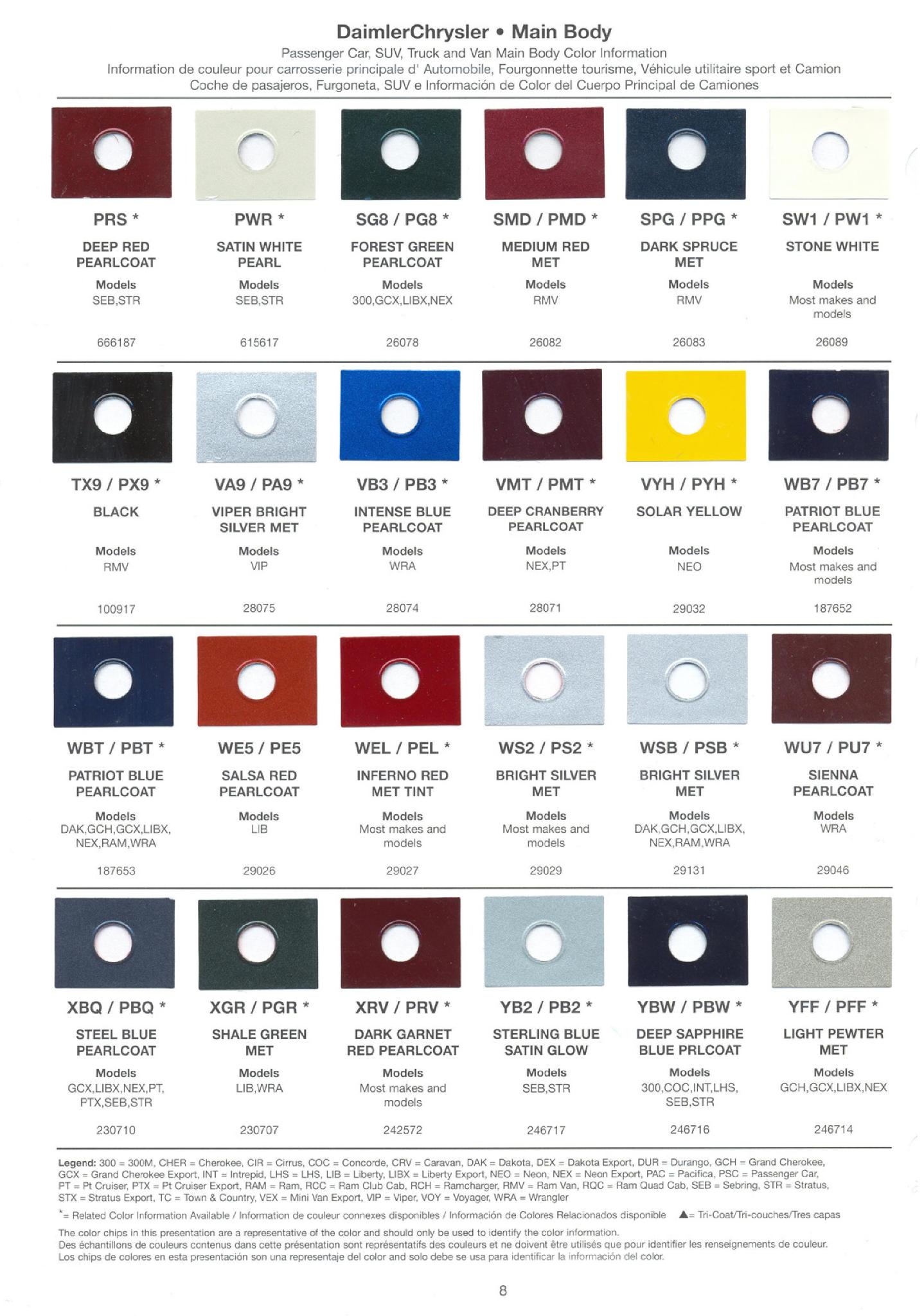 2003 Chrysler Paint (Color) Code Chart For Exterior Vehicles