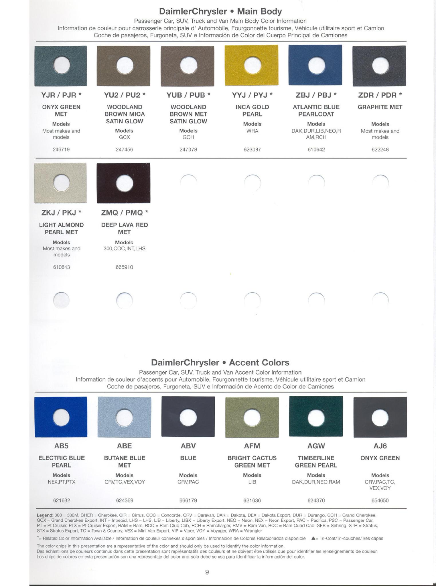 Chrysler Paint (Color) Code Chart For Exterior Vehicles