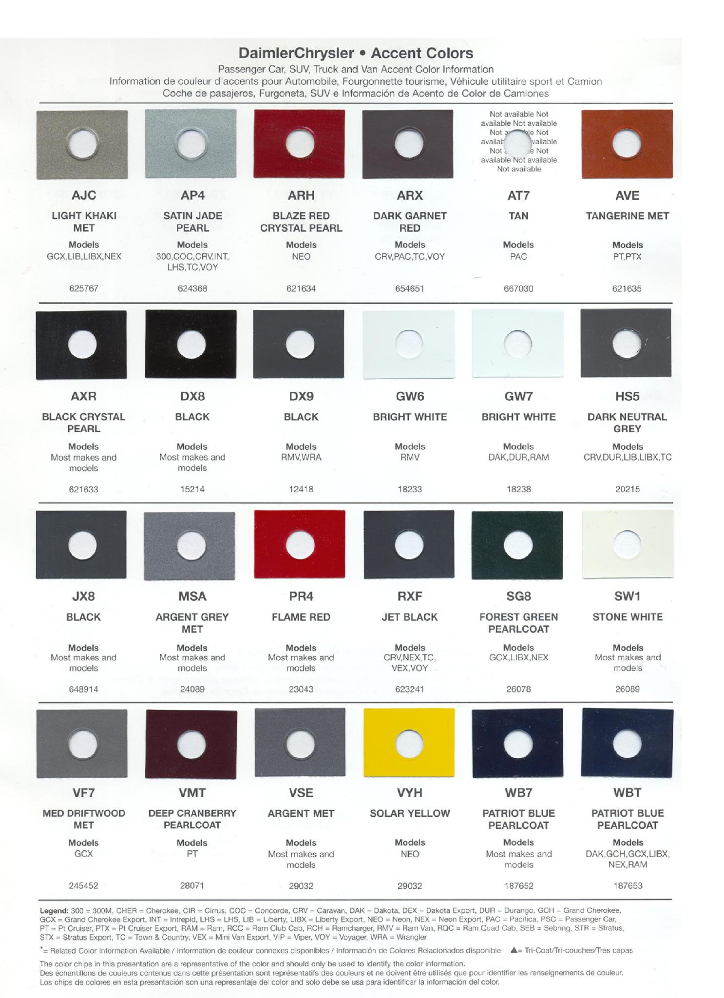 Chrysler Paint (Color) Code Chart For Exterior Vehicles