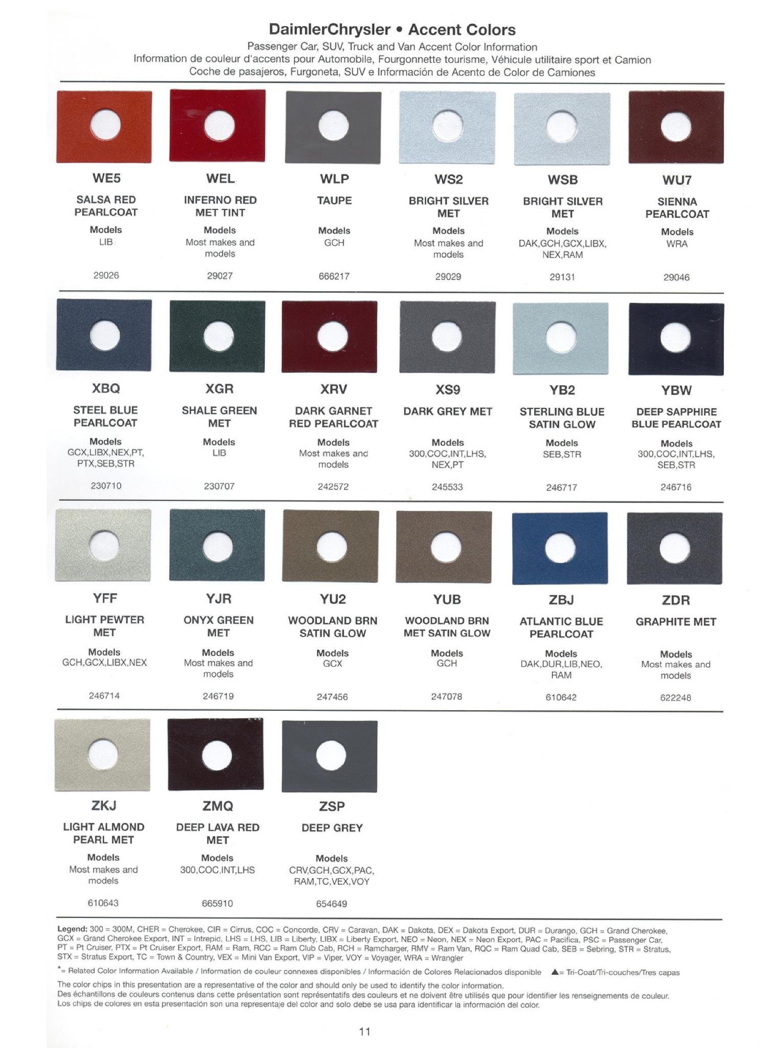 Chrysler Paint (Color) Code Chart For Exterior Vehicles