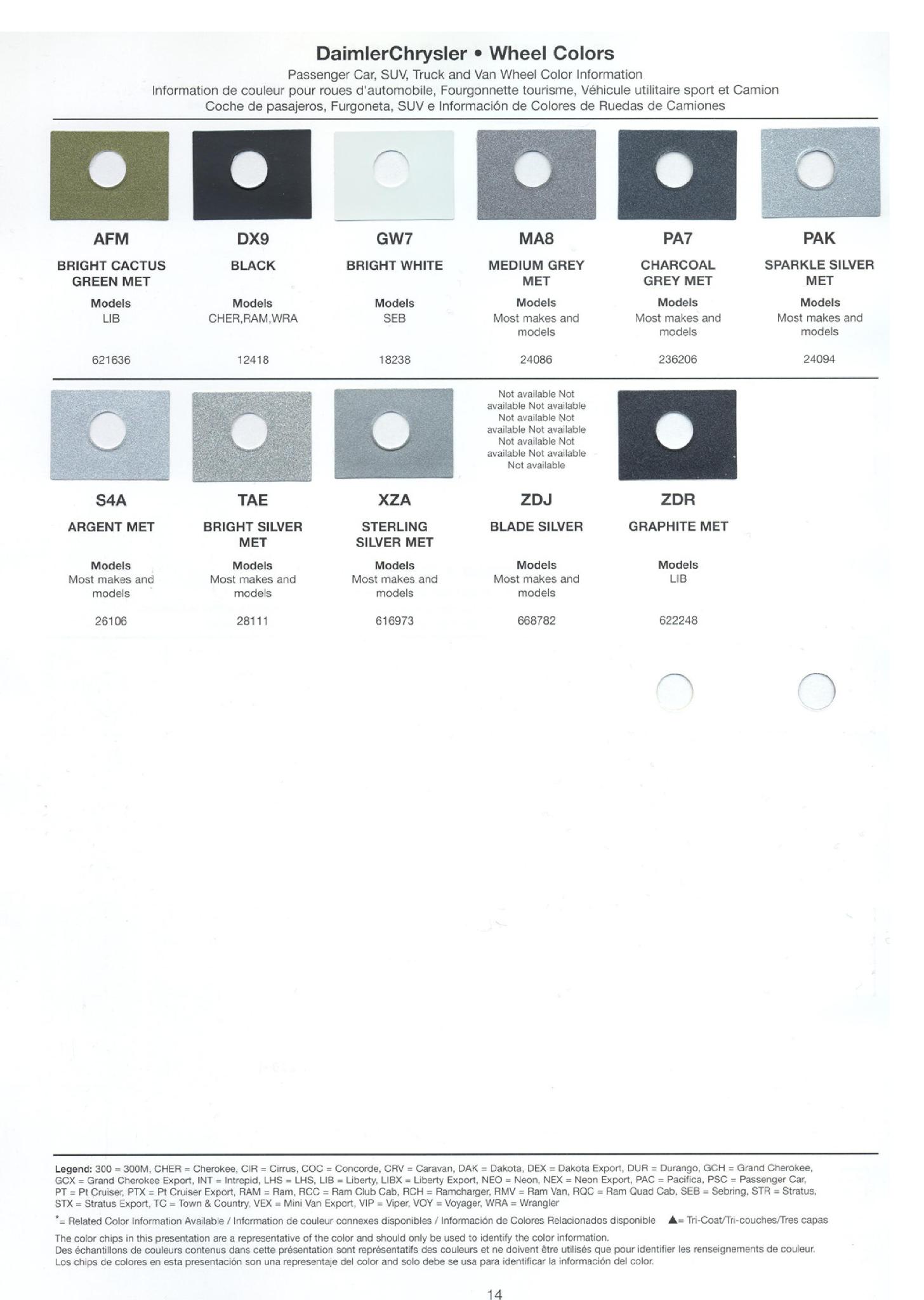 Chrysler Paint (Color) Code Chart For Exterior Vehicles