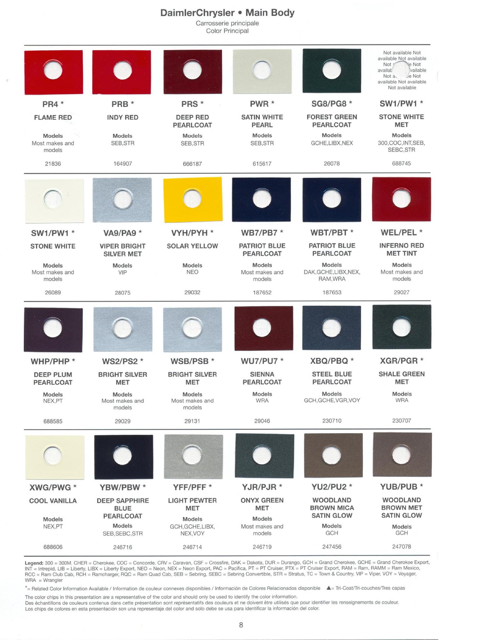 2004 Chrysler Paint (Color) Code Chart For Exterior Vehicles