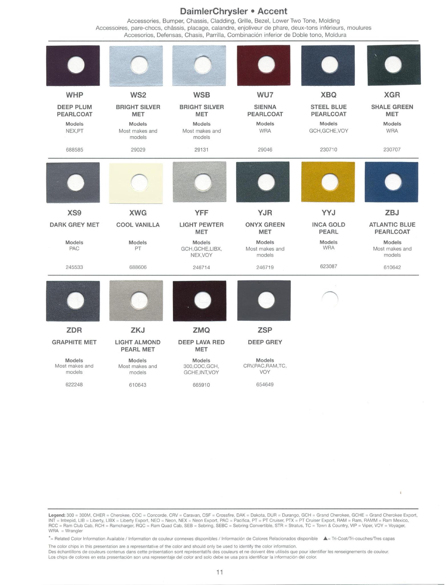 2004 Chrysler Paint (Color) Code Chart For Exterior Vehicles