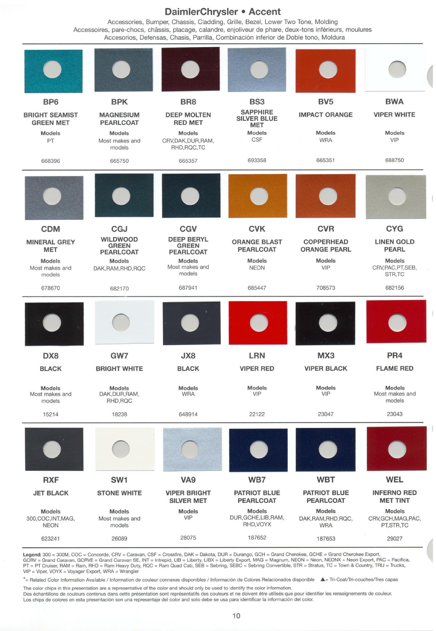 Chrysler Paint (Color) Code Chart For Exterior Vehicles