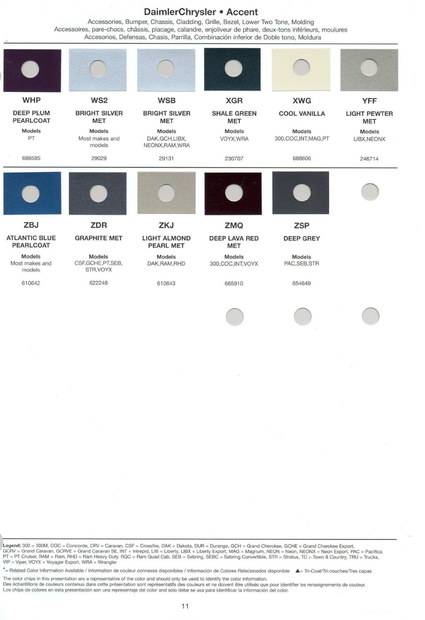 Chrysler Paint (Color) Code Chart For Exterior Vehicles