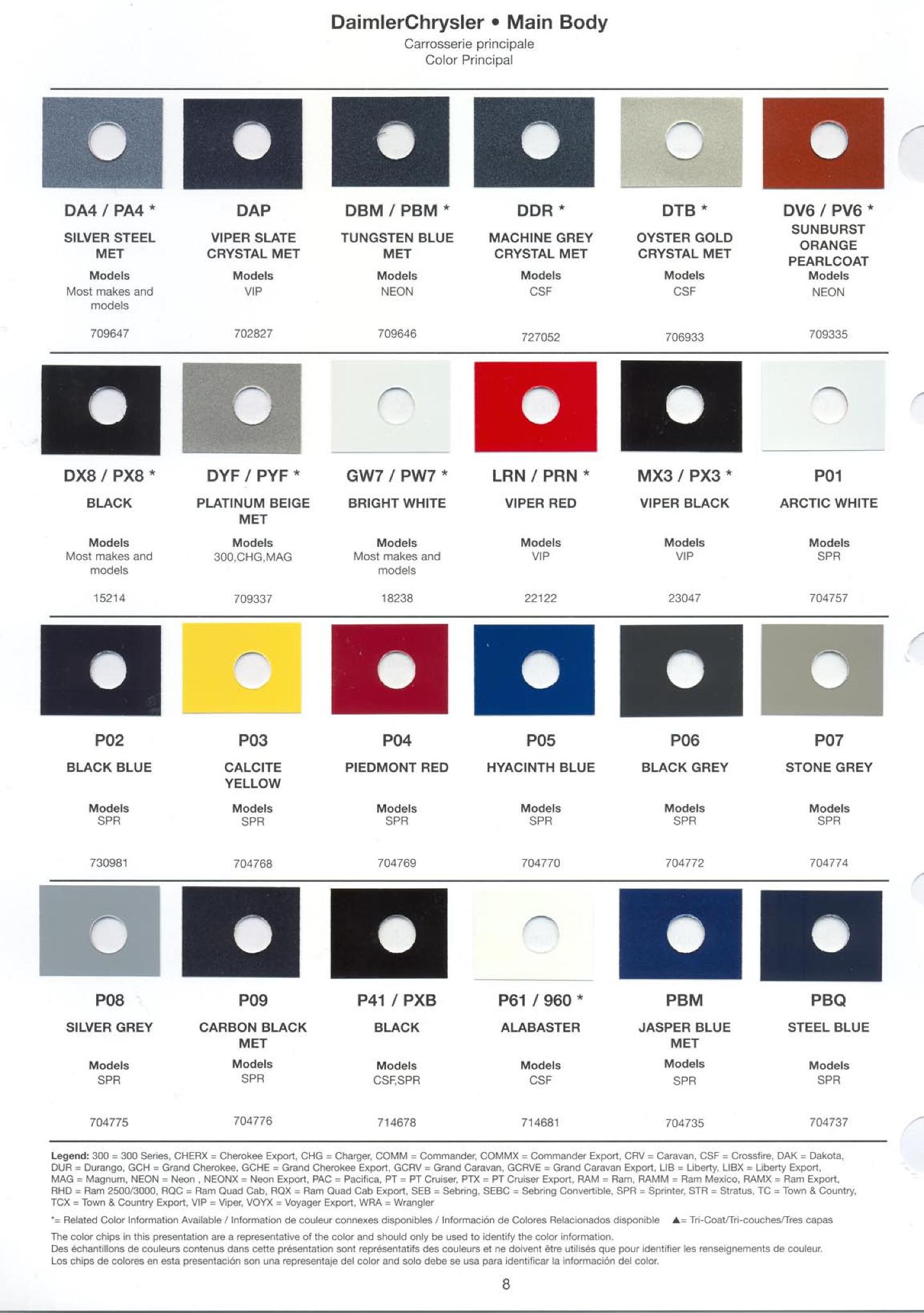 Chrysler Paint (Color) Code Chart For Exterior Vehicles