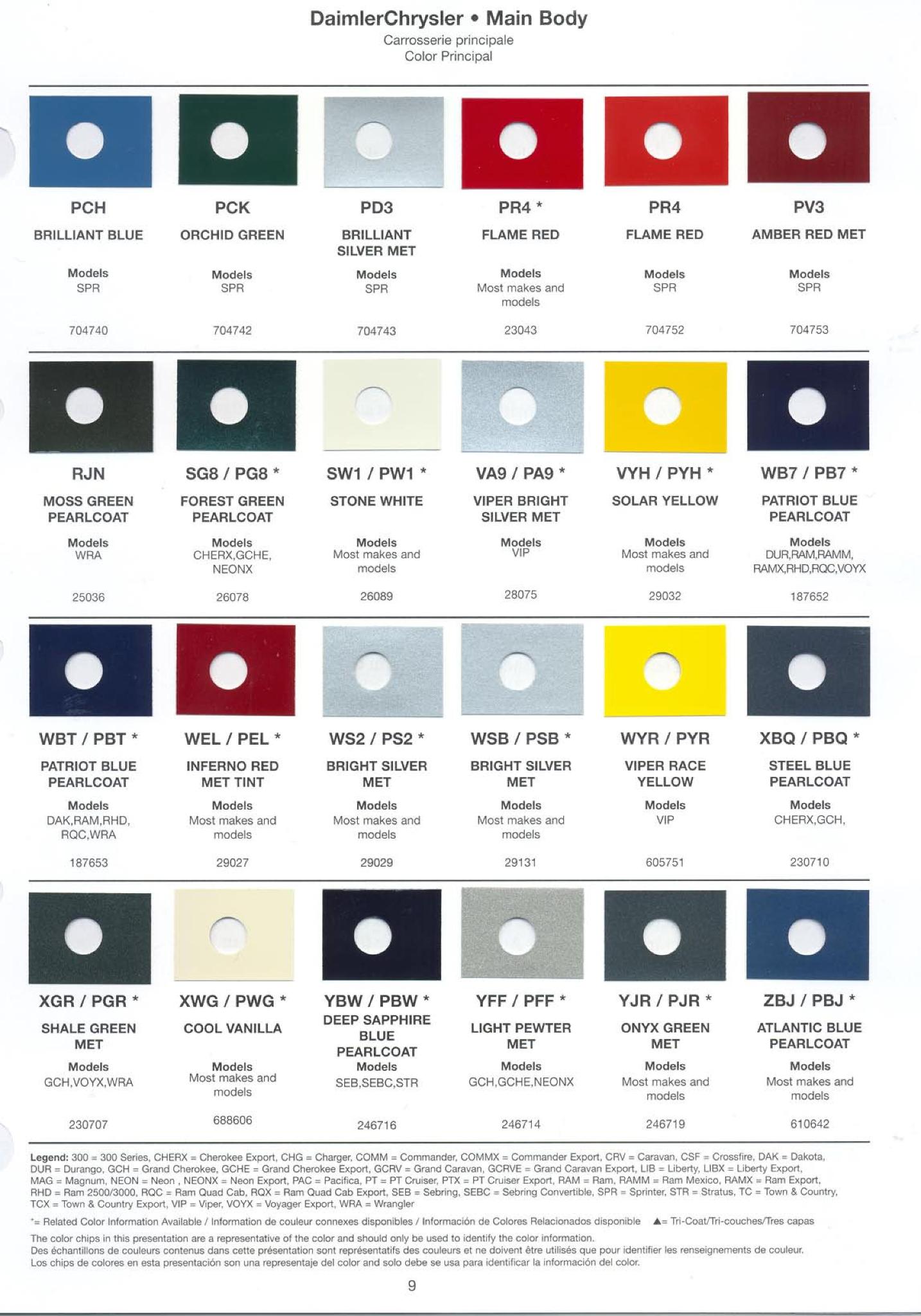 Chrysler Paint (Color) Code Chart For Exterior Vehicles