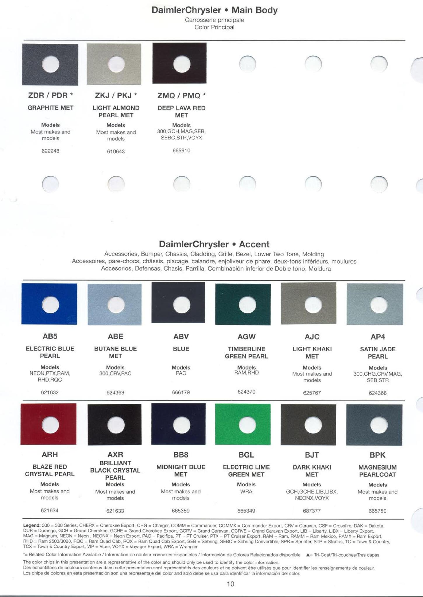2006 Chrysler All Model Exterior Color Code Paint Chart Chrysler Paint (Color) Code Chart For Exterior Vehicles