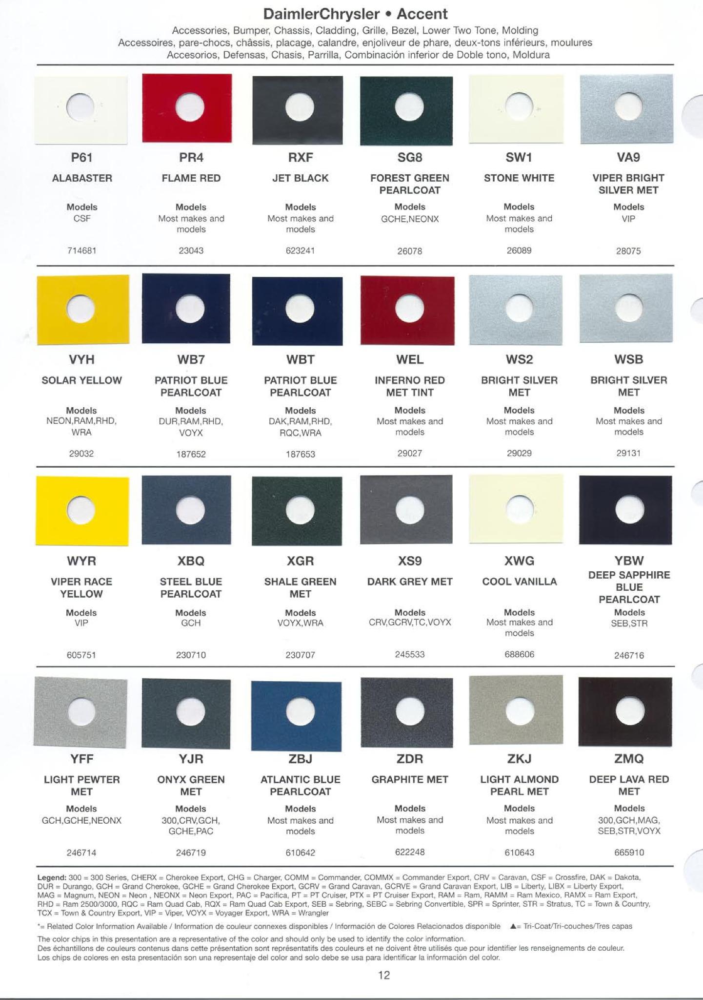 Chrysler Paint (Color) Code Chart For Exterior Vehicles