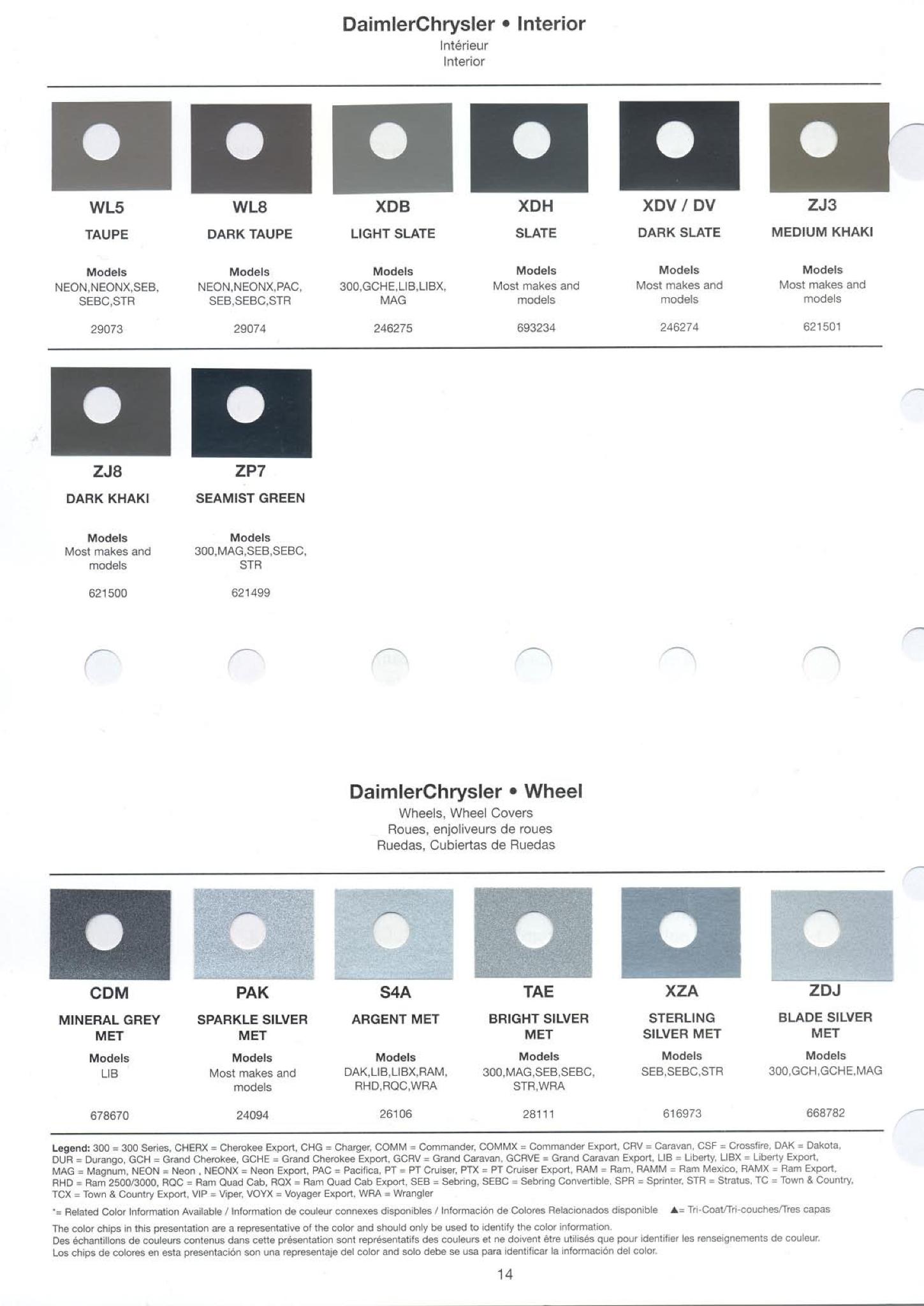 Chrysler Paint (Color) Code Chart For Exterior Vehicles