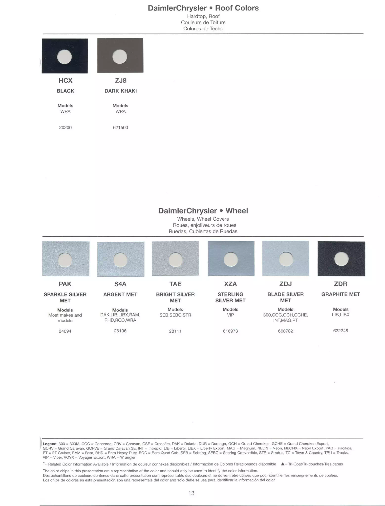 Wheel and Interior paint codes and Swatches