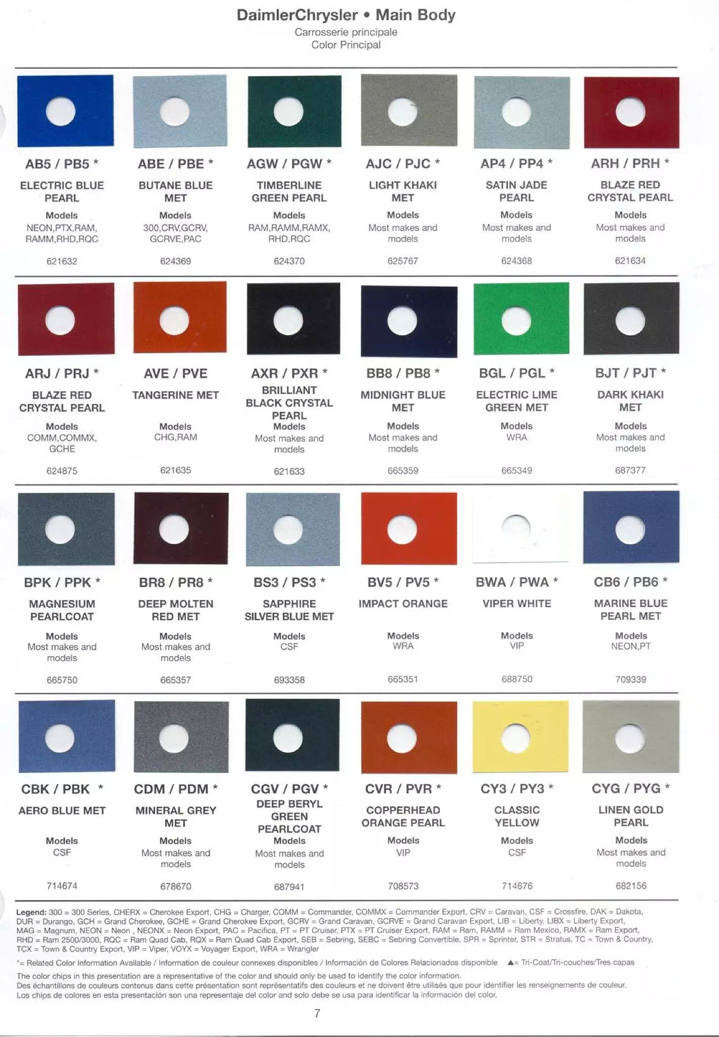 2006 Chrysler Dodge Jeep Ram Paint Chart