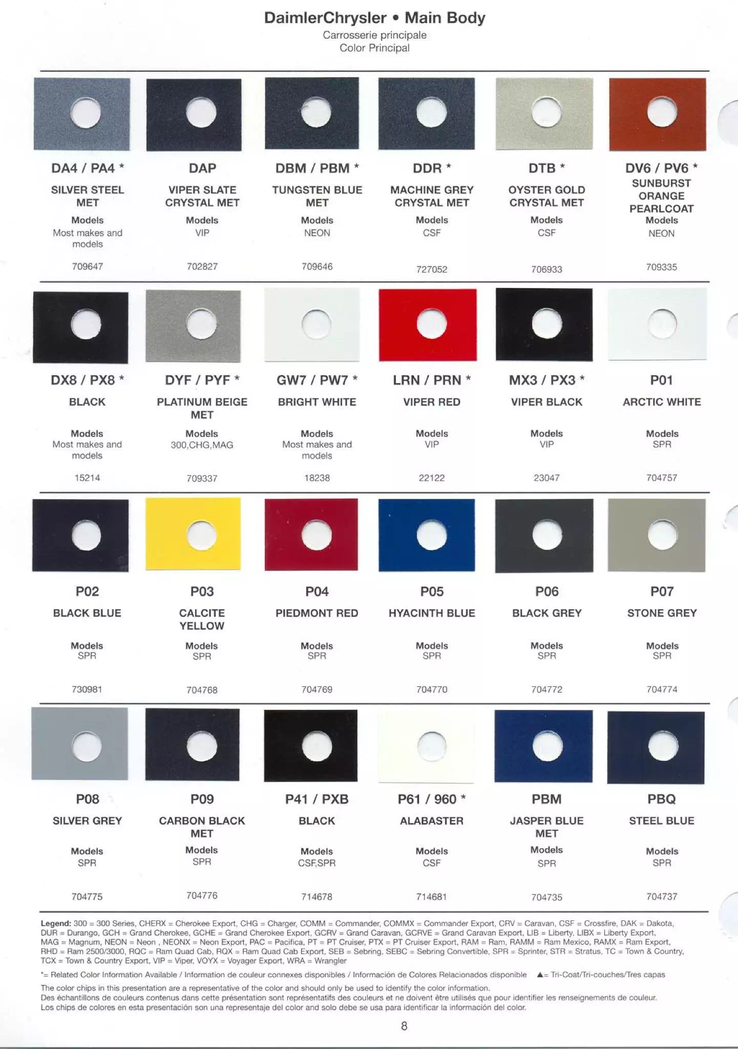 2006 Chrysler Dodge Jeep Ram Paint Chart