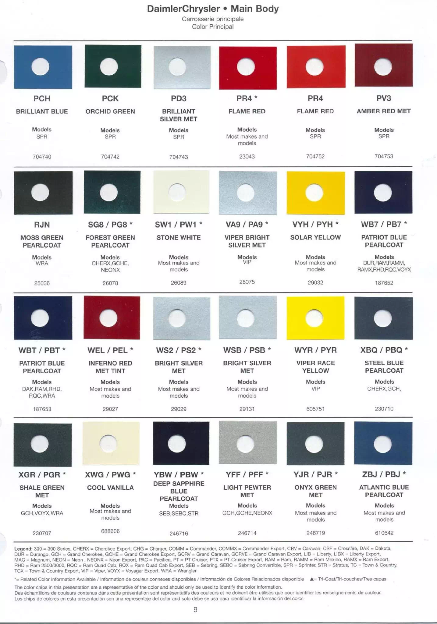 2006 Chrysler Dodge Jeep Ram Paint Chart