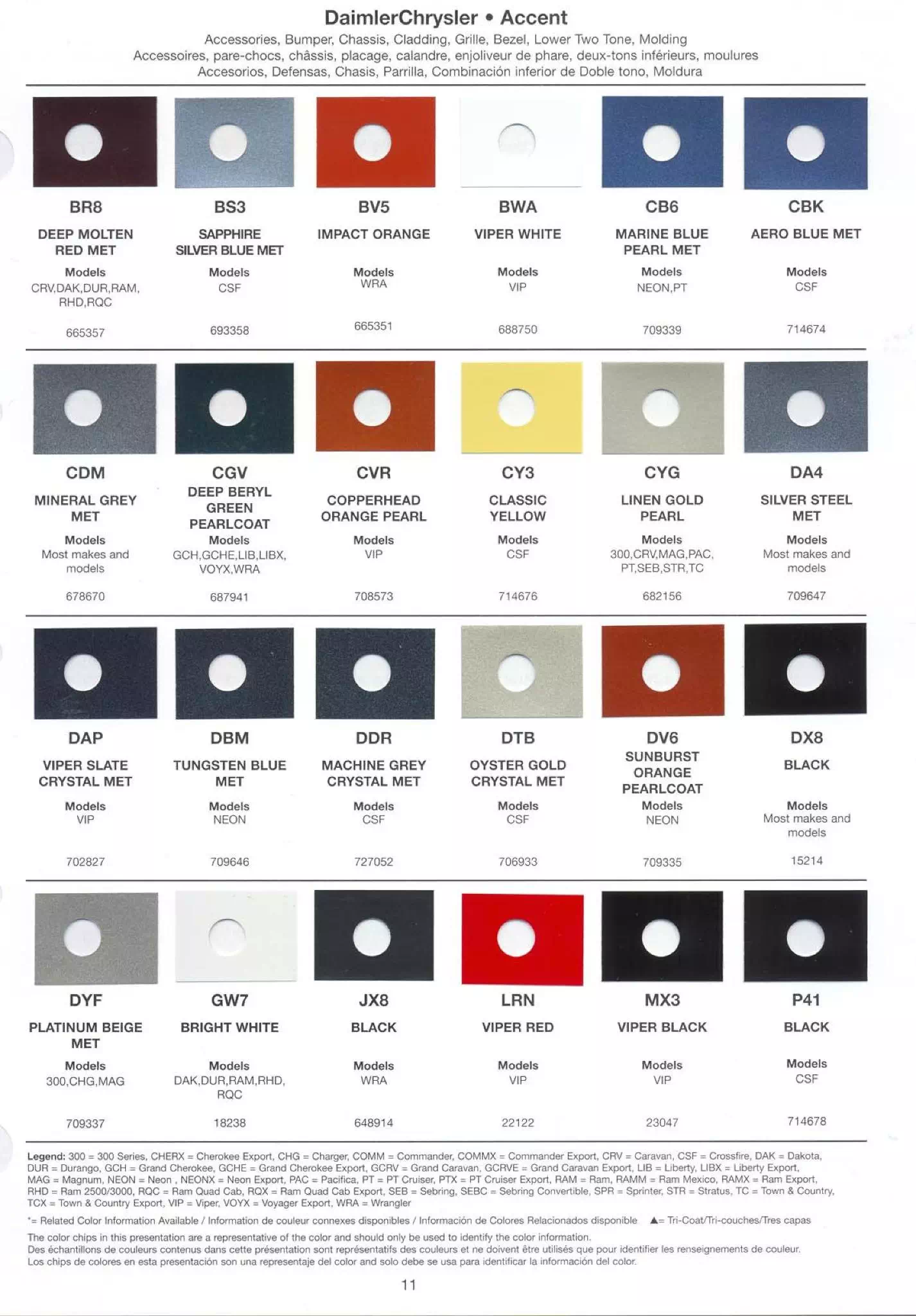 2006 Chrysler Dodge Jeep Ram Paint Chart