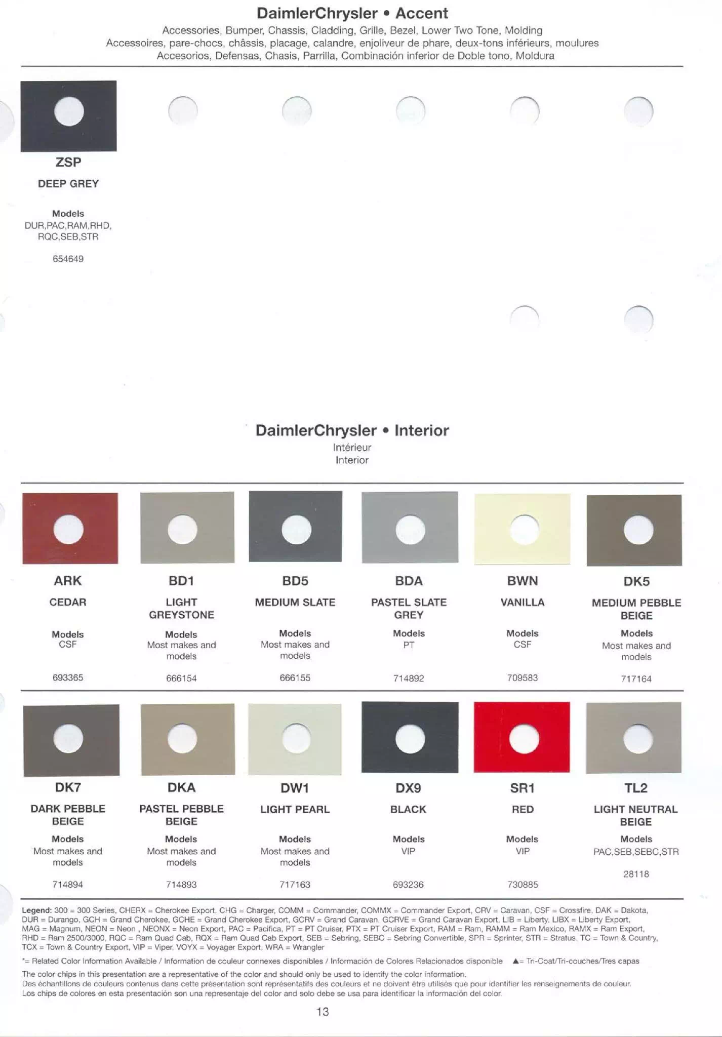 2006 Chrysler Dodge Jeep Ram Paint Chart