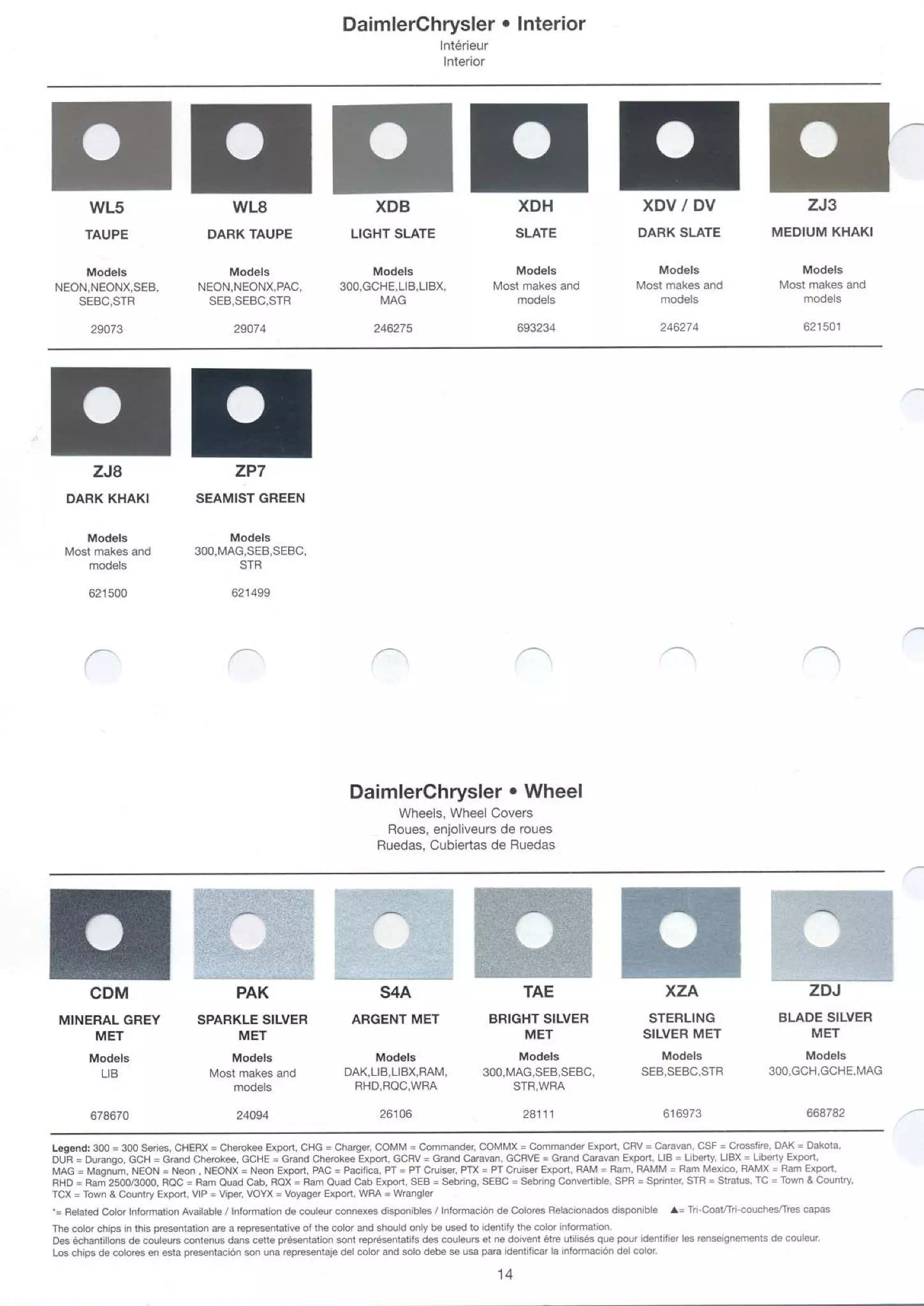 2006 Chrysler Dodge Jeep Ram Paint Chart