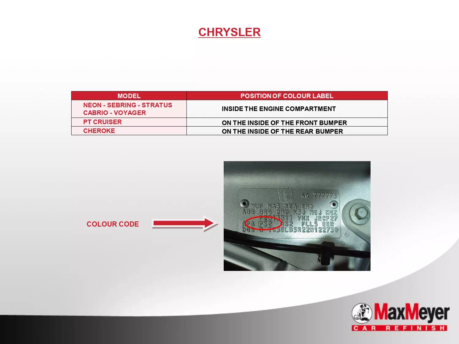 Chrysler Paint Codes are on the door Picture showing how to look up a paint code on the vehicle or how to find the paint code sticker