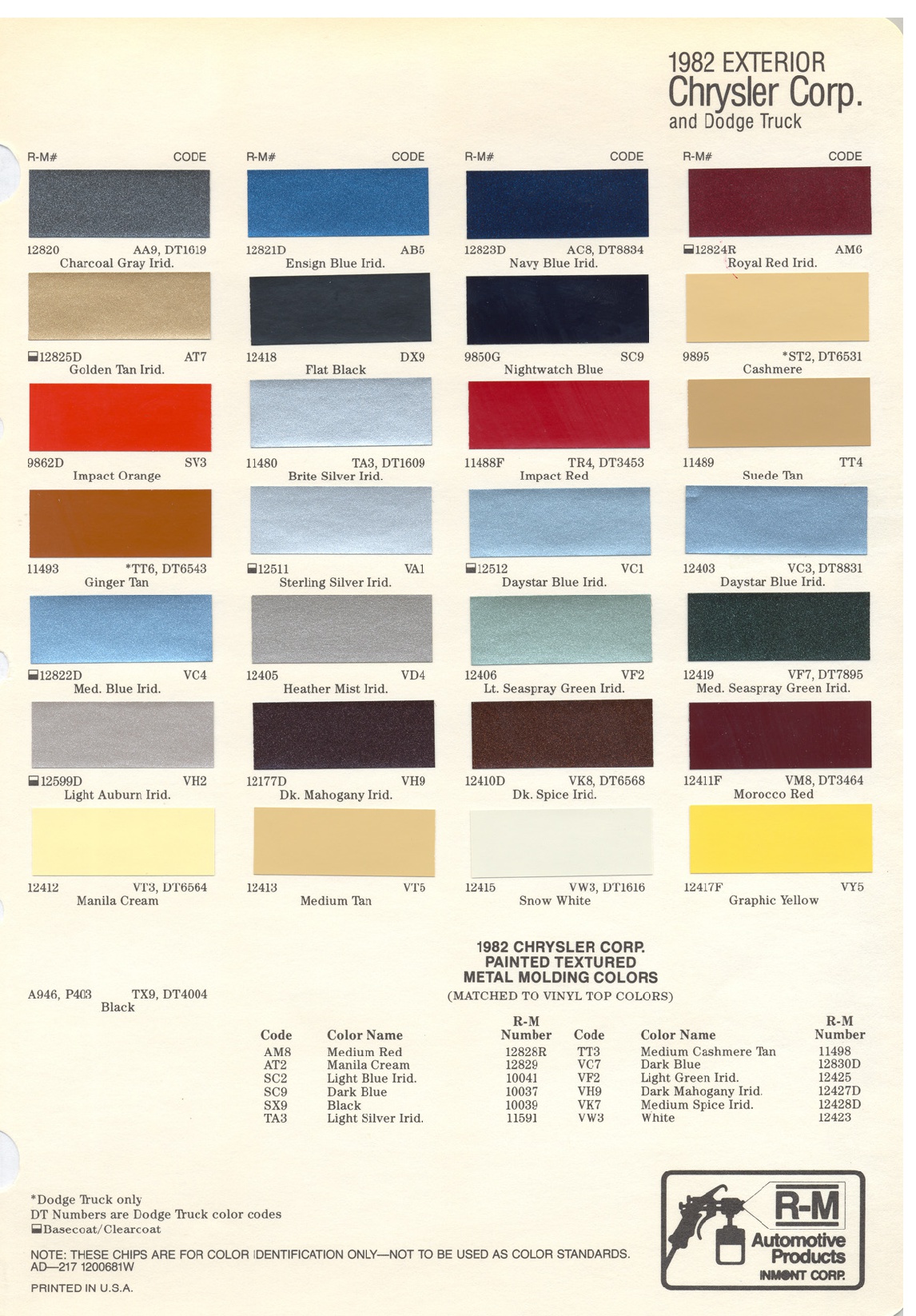 Chrysler Paint (Color) Code Chart For Exterior Vehicles