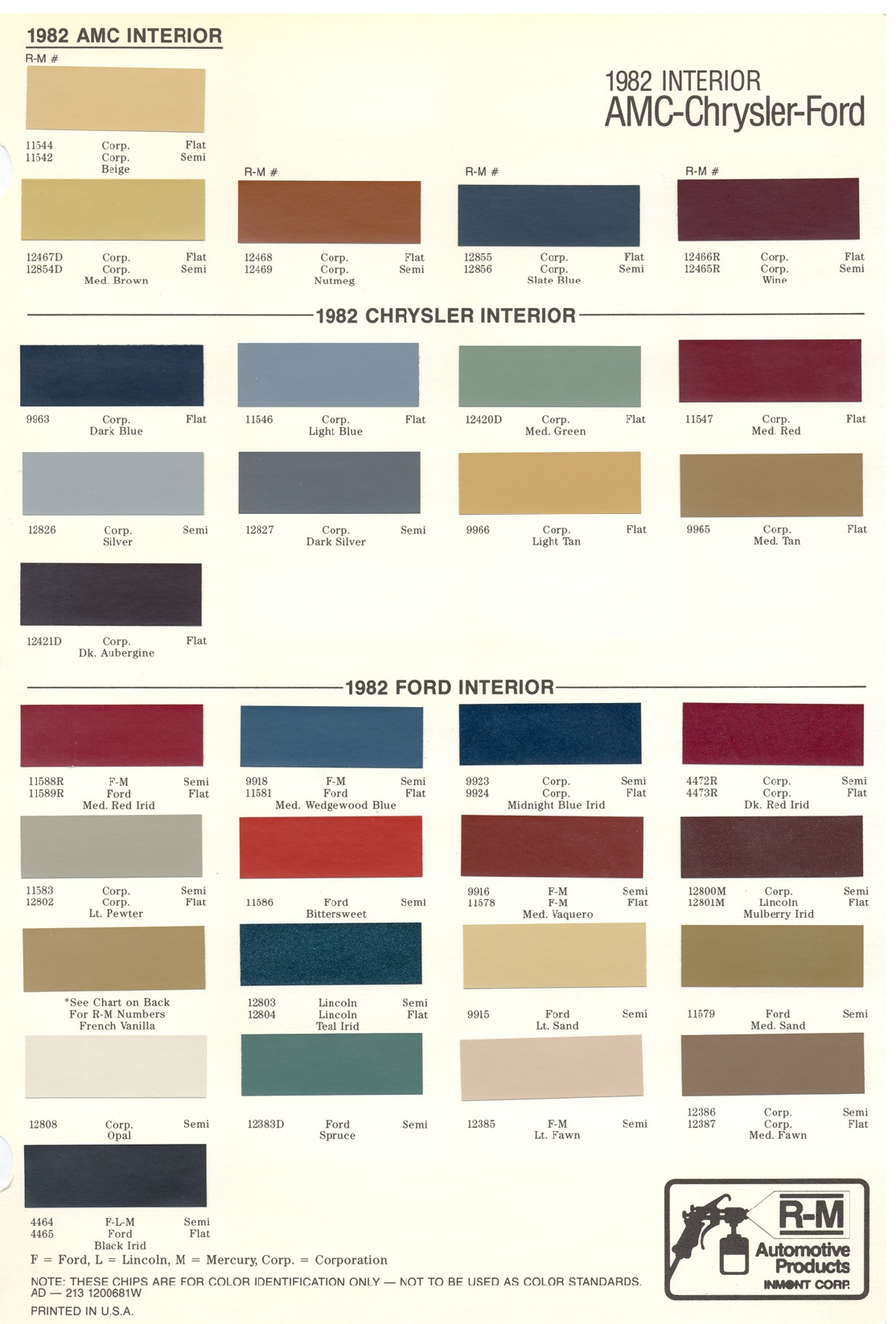 Chrysler Paint (Color) Code Chart For Exterior Vehicles