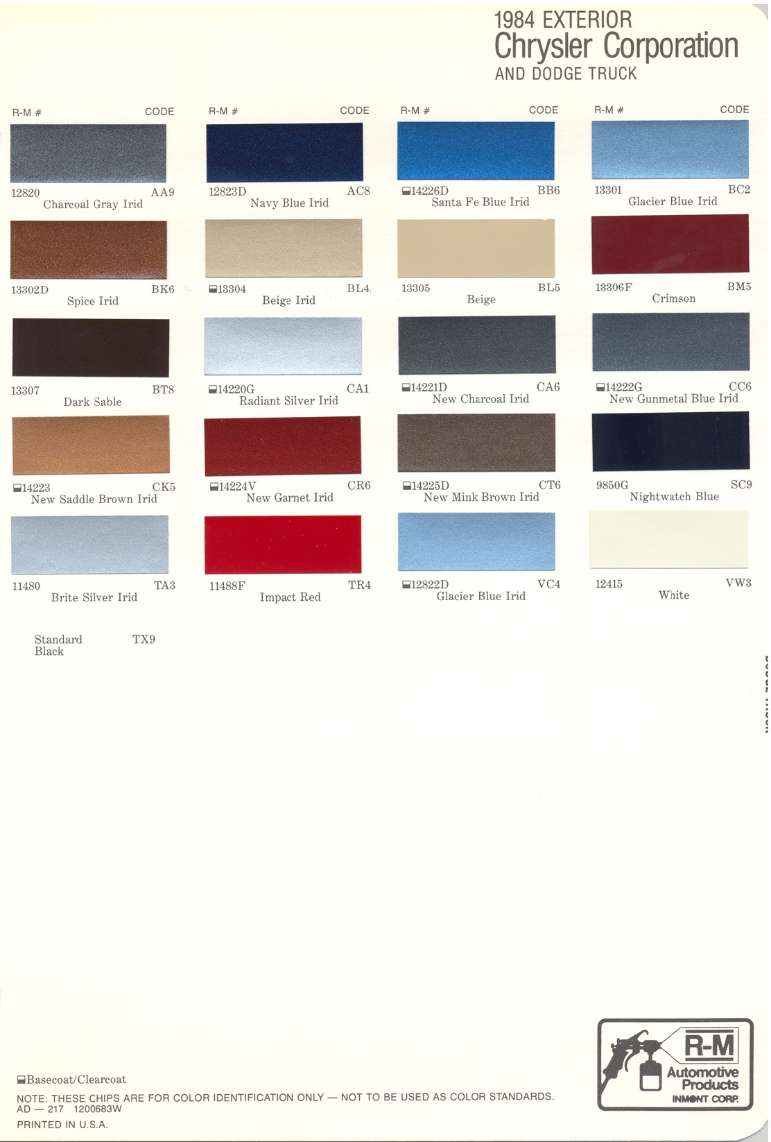 1984 Chrysler Paint (Color) Code Chart For Exterior Vehicles