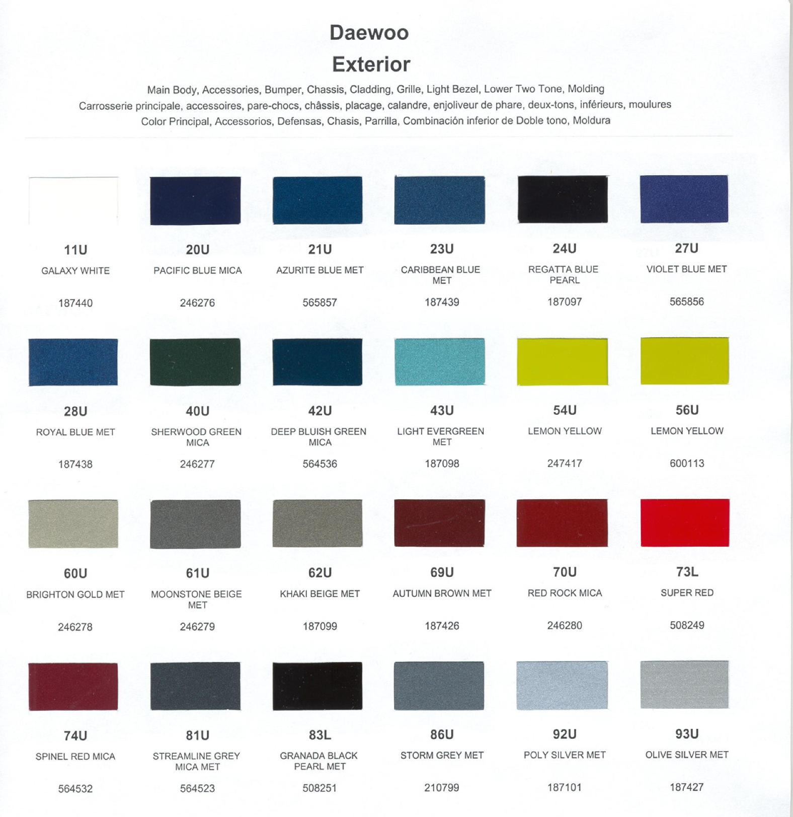 2000 Basf Daewoo Color Chart