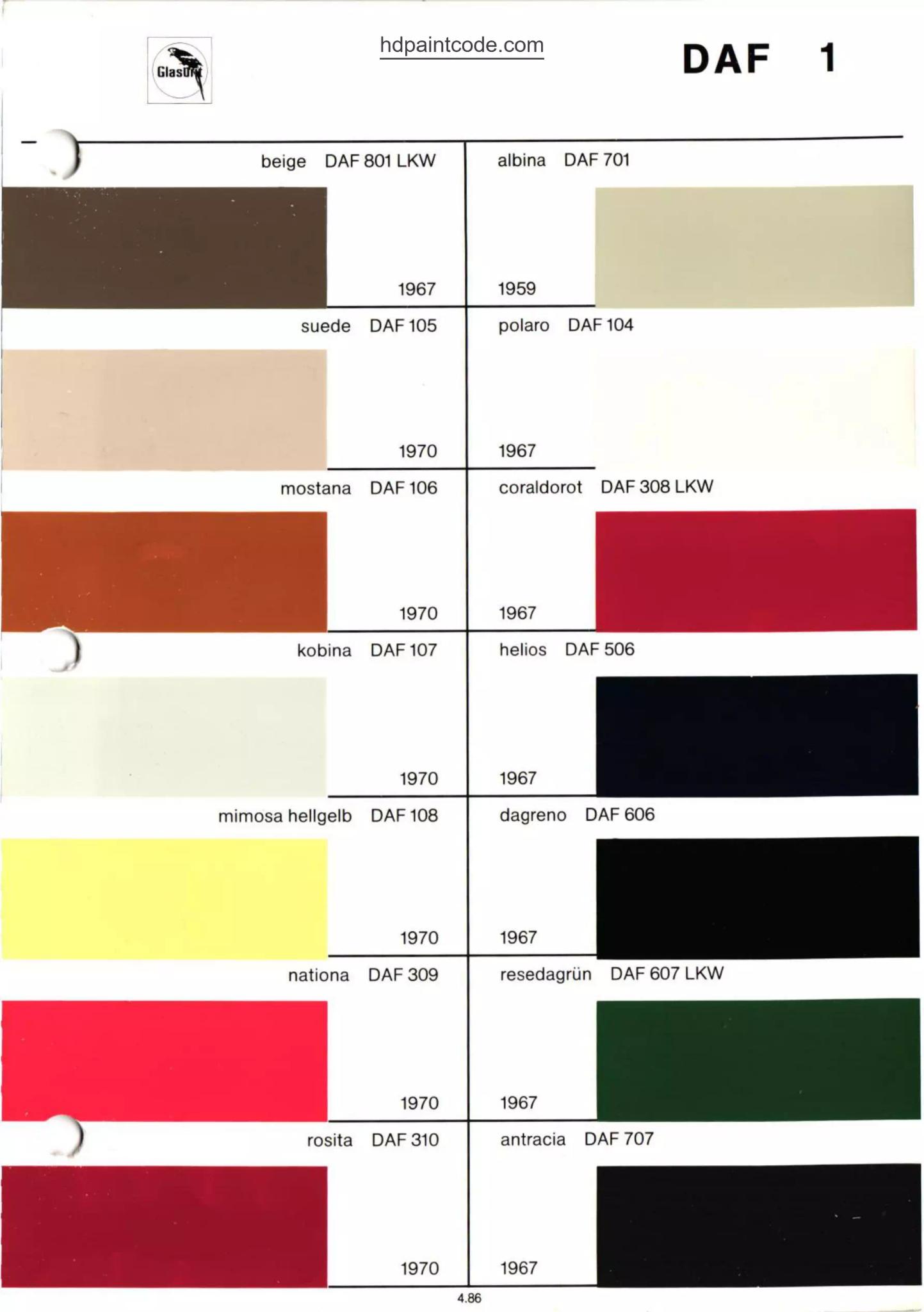 Glasurit Daf Paint Codes and Color Chart Page 1