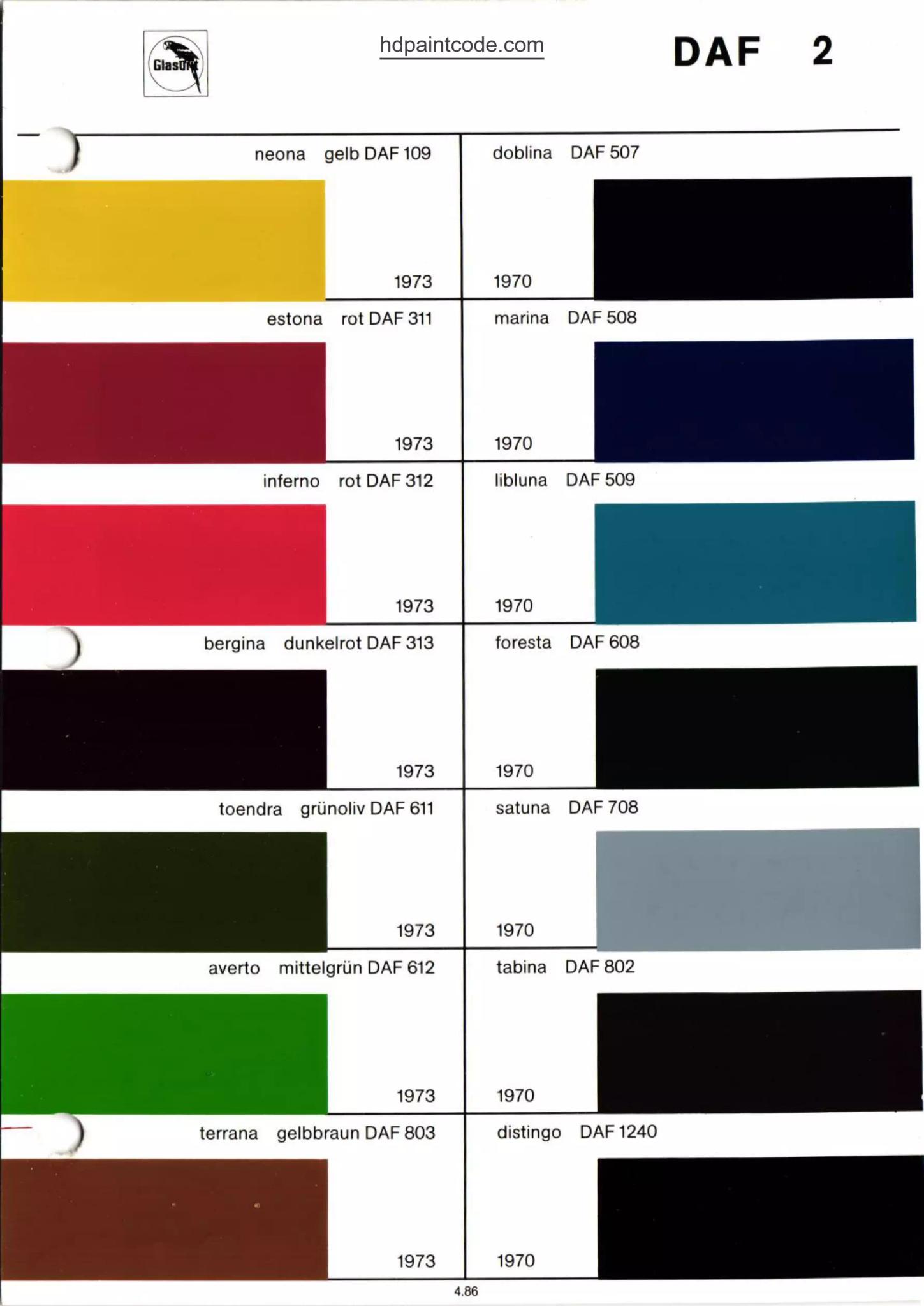Glasurit Daf Paint Codes and Color Chart Page 2