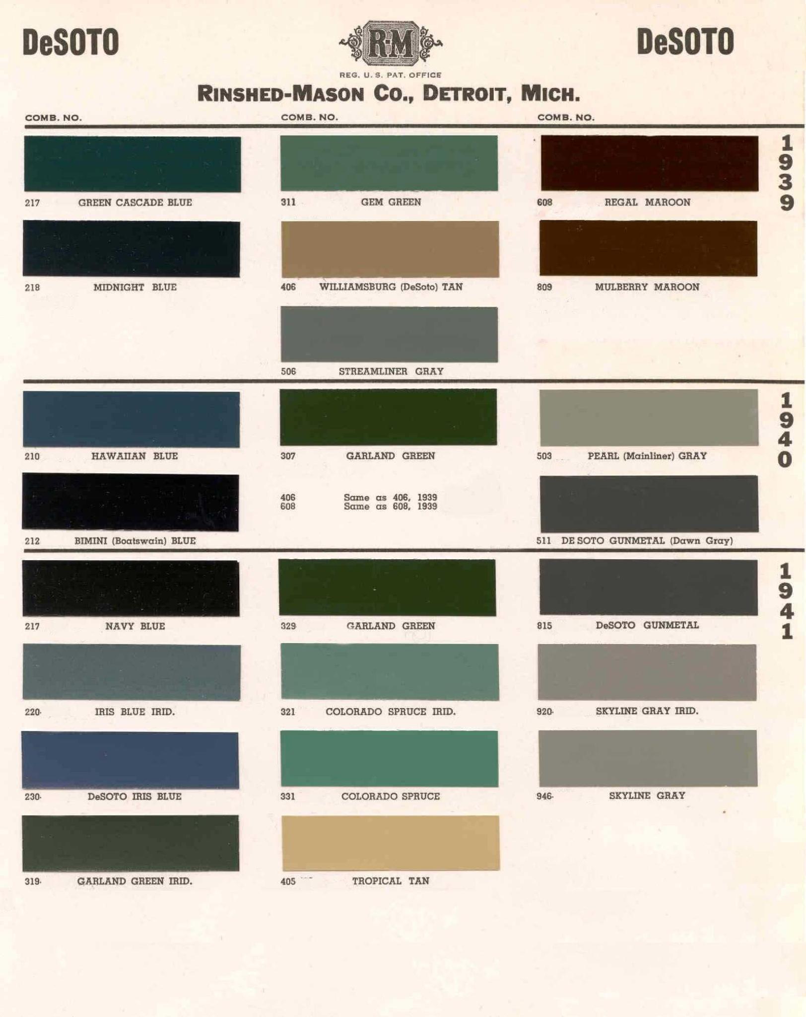 1939, 1940, 1941 DeSoto Paint Chart