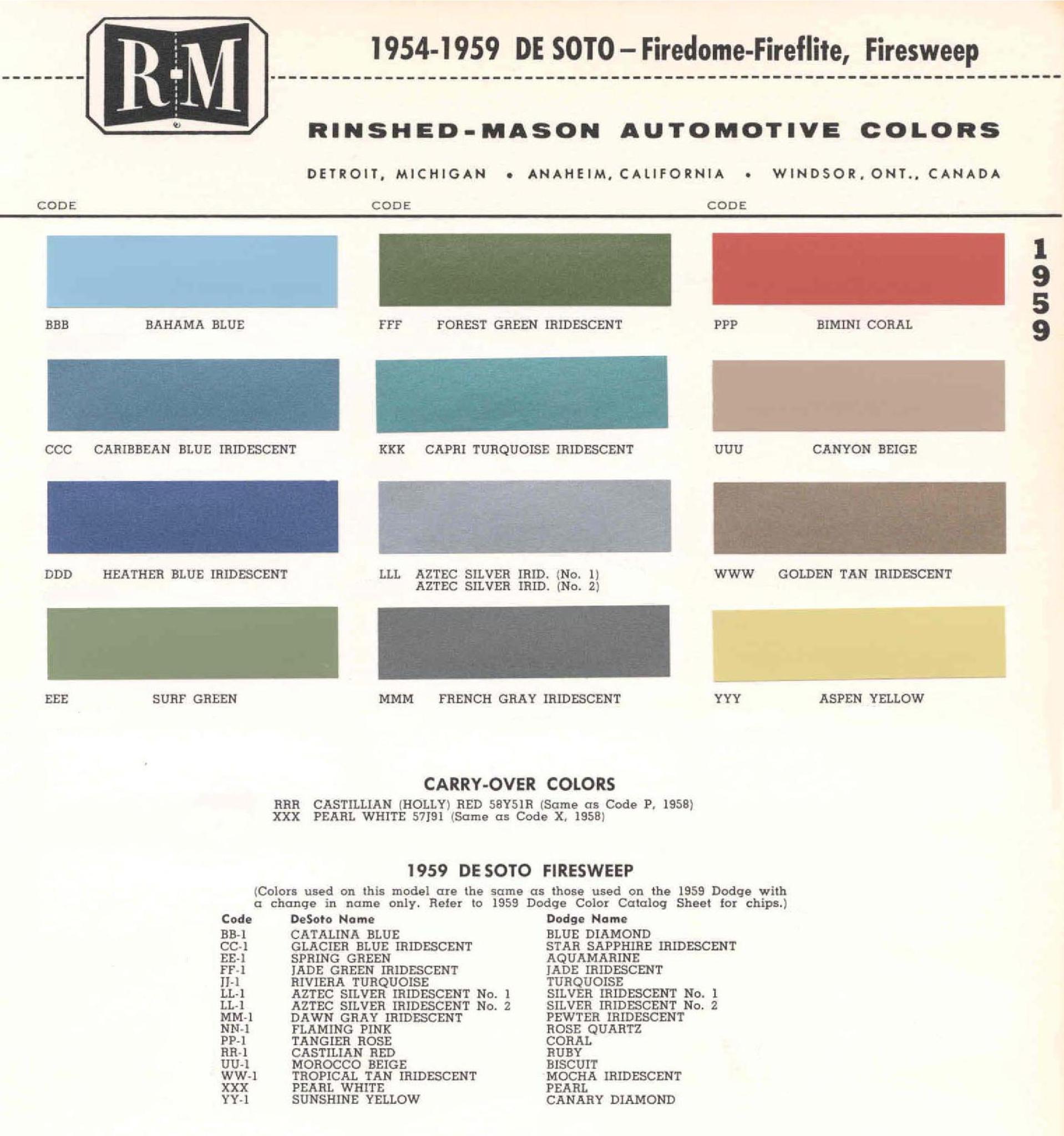 1959 DeSoto Paint Chart and Color Codes Paint Code