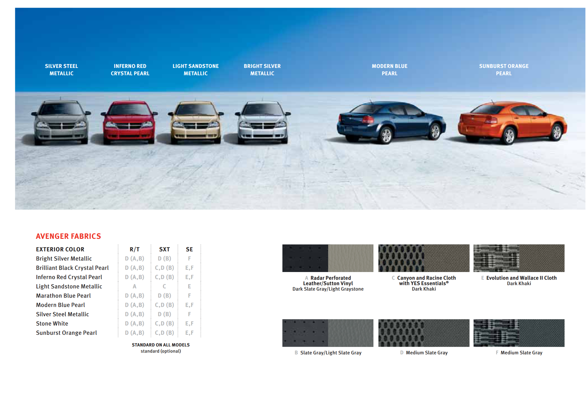 2008 Dodge Avenger Paint Chart