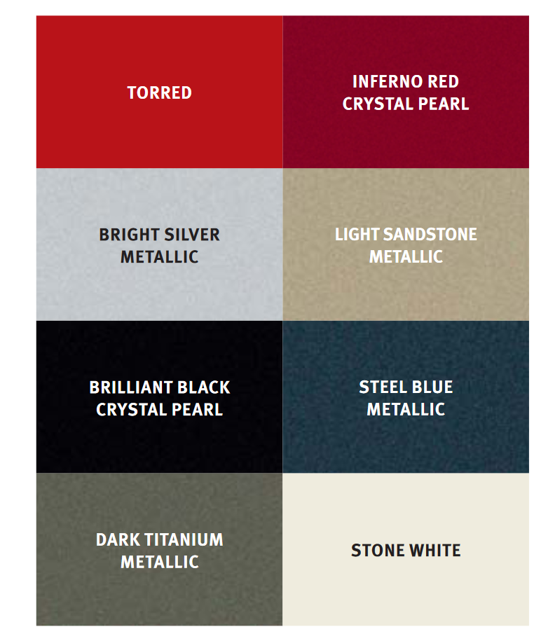 2008 Dodge Avenger Paint Chart
