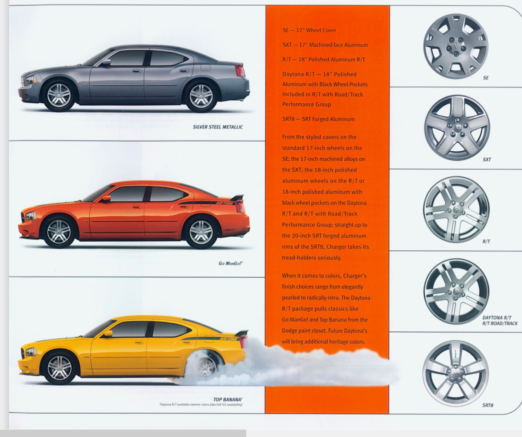 2006 Dodge Charger Paint Chart