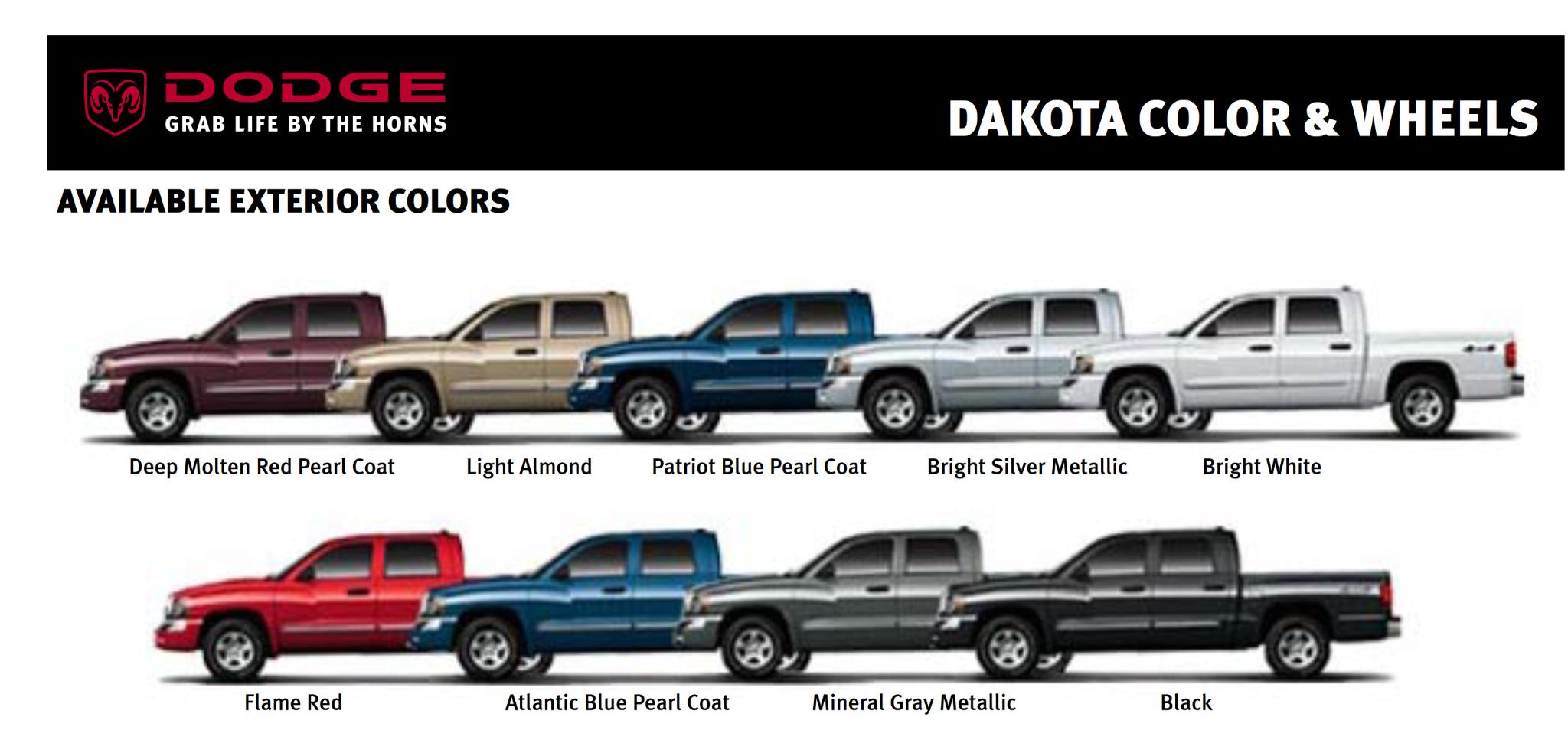 2005 Dodge Dakota Paint Chart