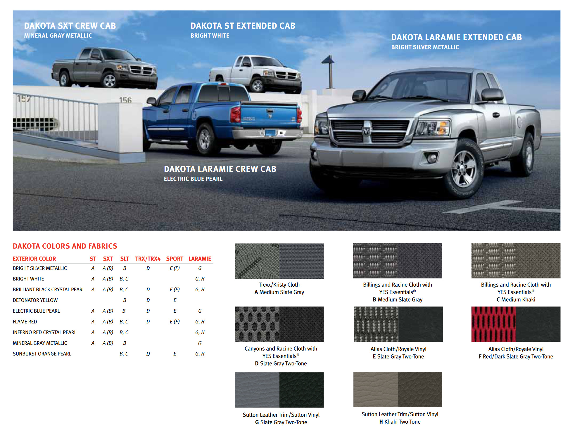 2008 Dodge Dakota Paint Chart