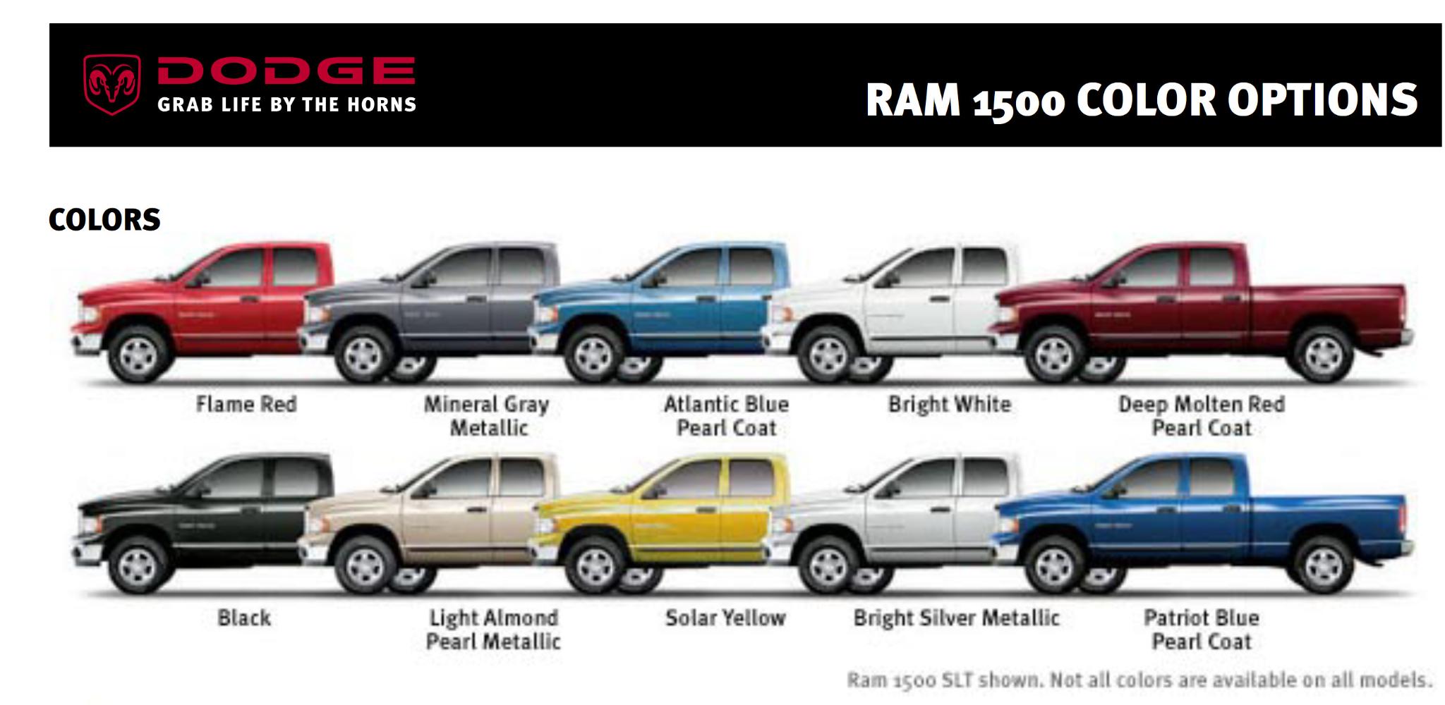 2005 Dodge Ram 1500 Paint Chart