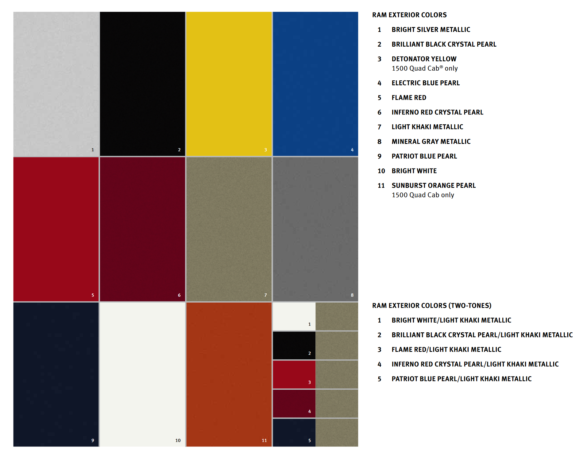 2008 Dodge Ram 1500 Paint Chart