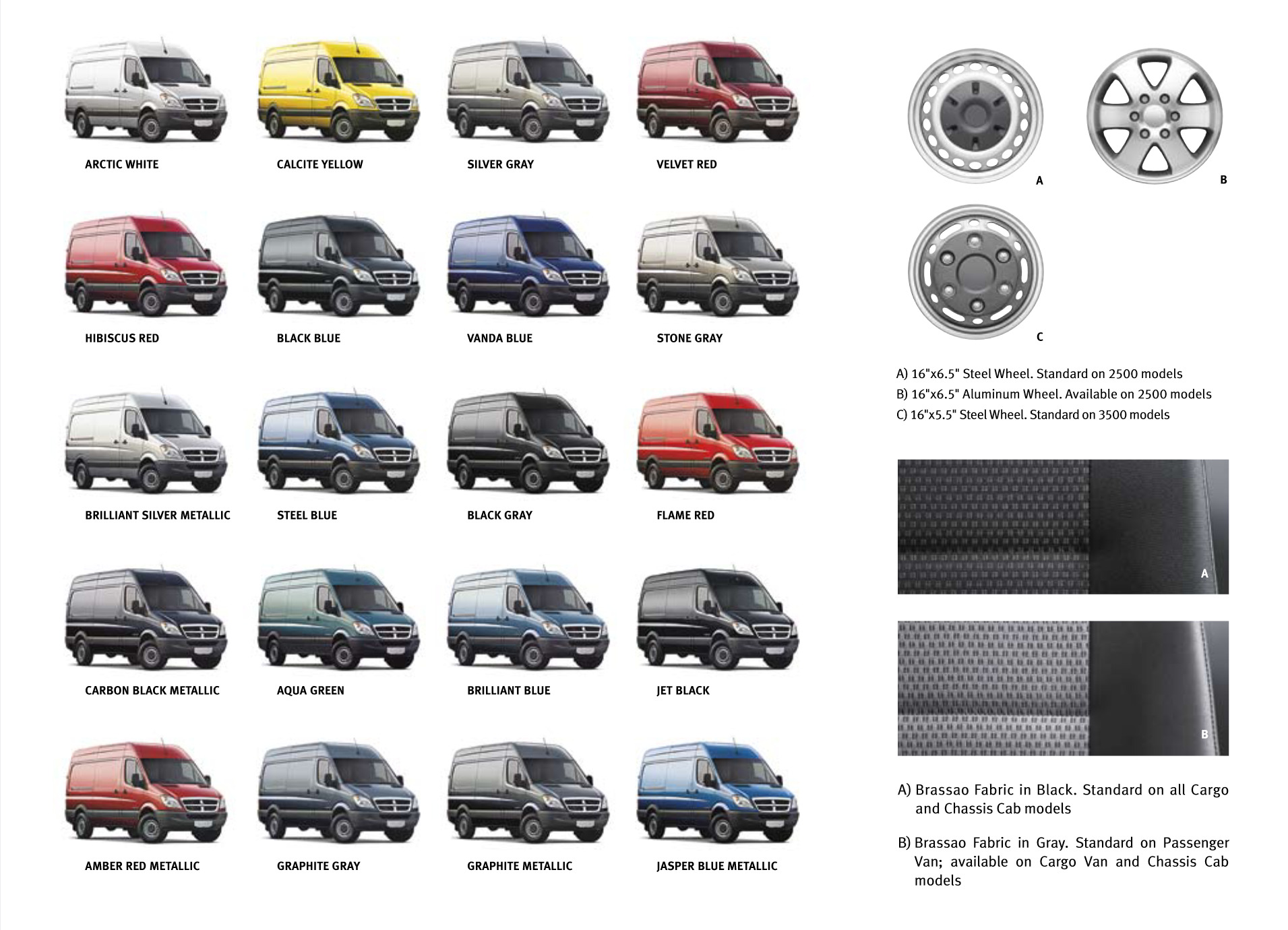 2009 Dodge Sprinter Paint Chart color examples for exterior colors of vehicles