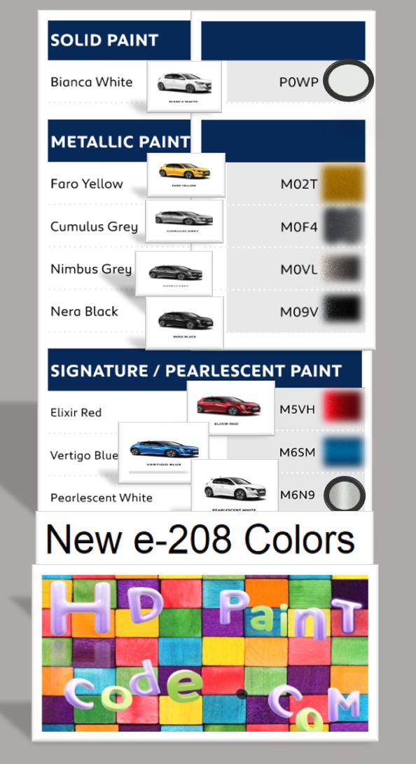 2020 Peugeot e-208 Paint Codes