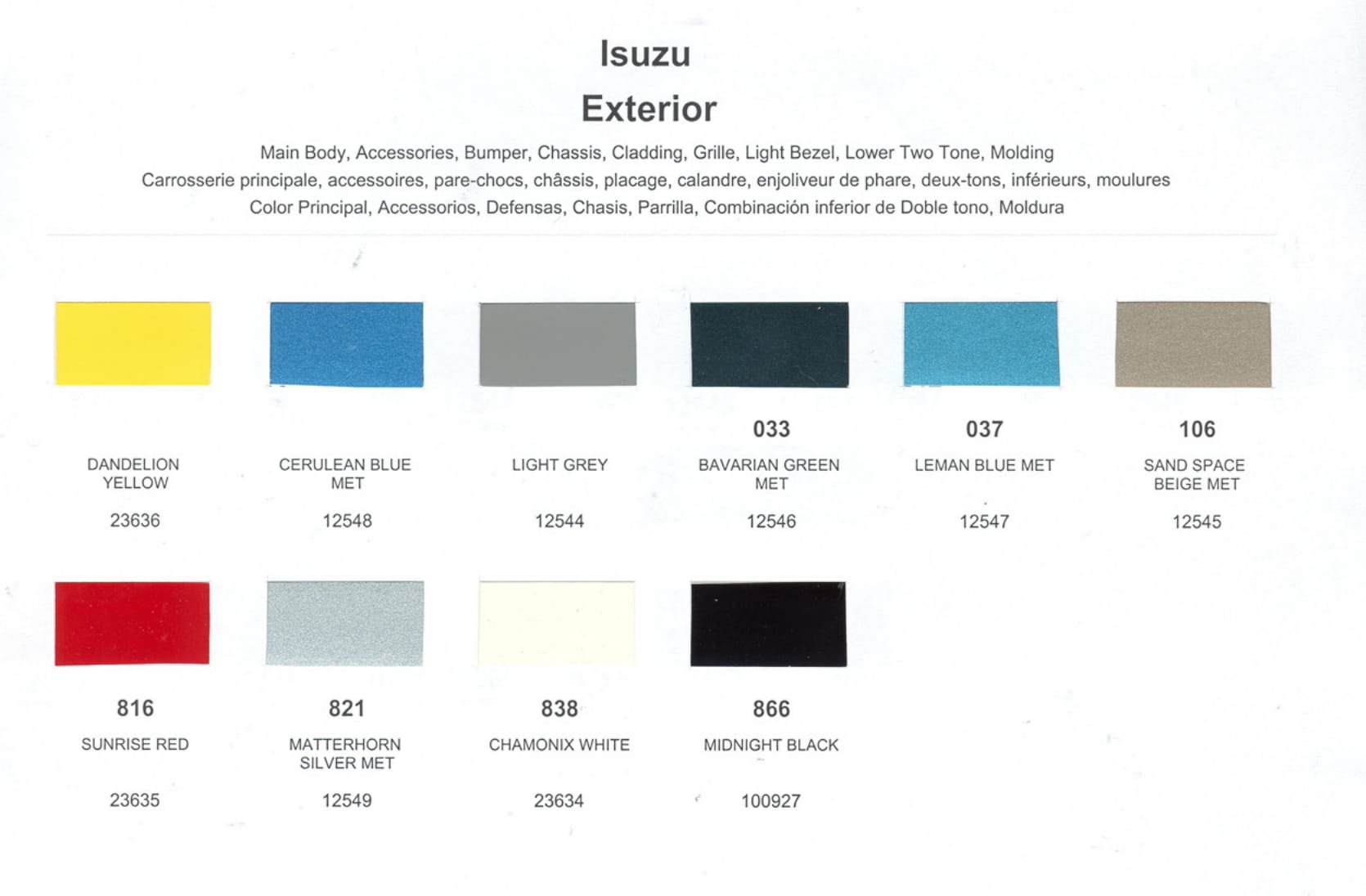 1981 Isuzu Paint Code and Color Chart Isuzi color codes